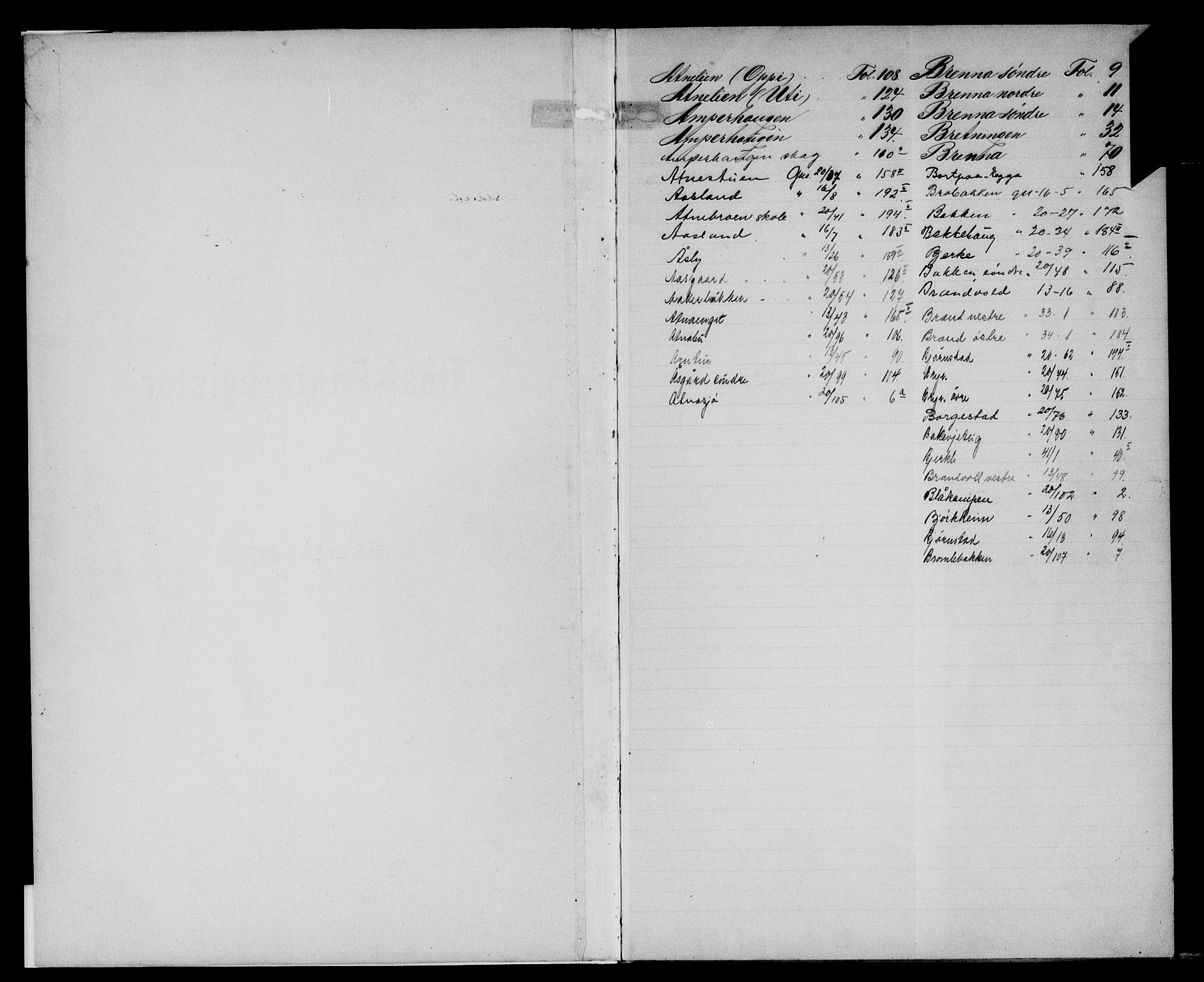 Sør-Østerdal sorenskriveri, SAH/TING-018/H/Ha/Hae/L0064: Mortgage register no. 1, 1891