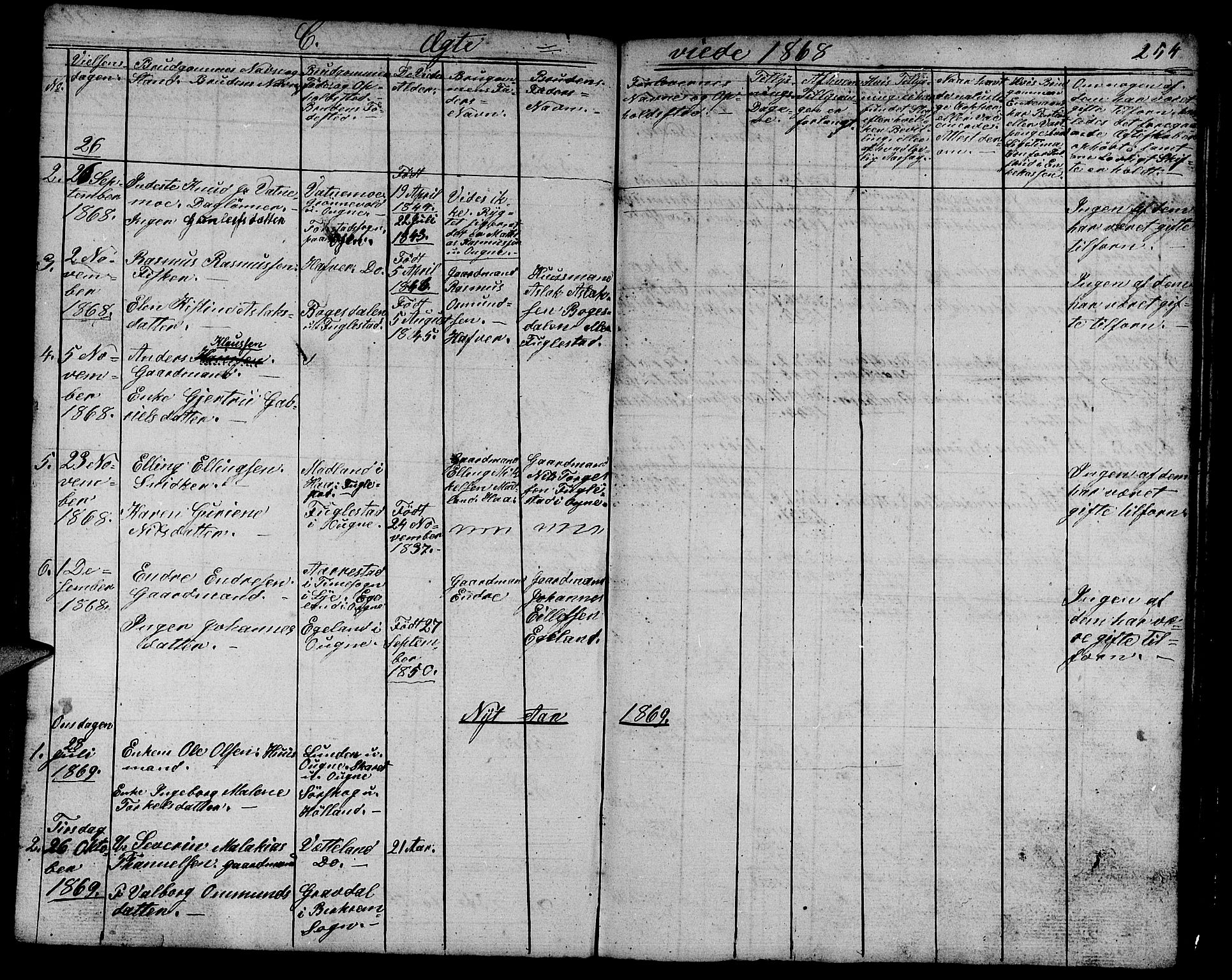 Eigersund sokneprestkontor, SAST/A-101807/S09/L0003: Parish register (copy) no. B 3, 1846-1875, p. 254