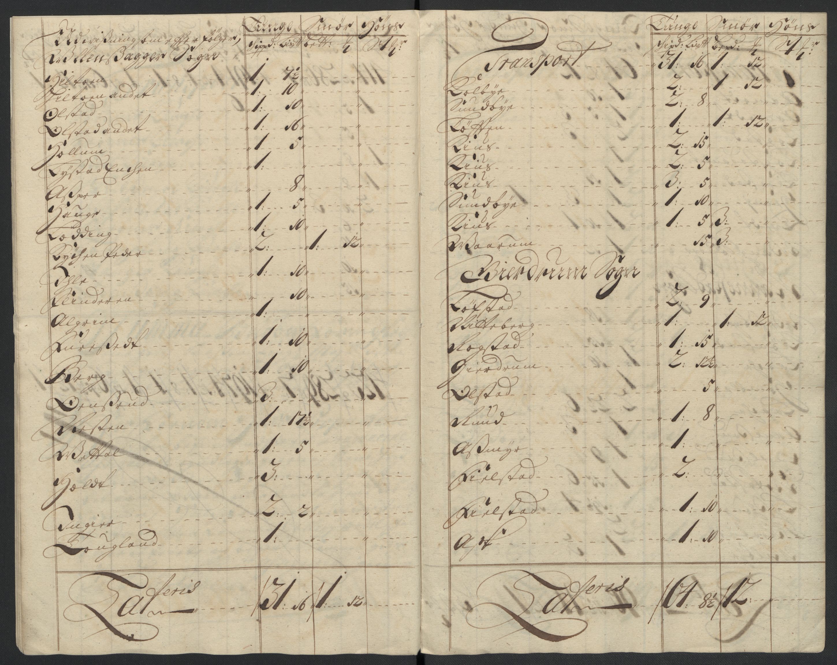 Rentekammeret inntil 1814, Reviderte regnskaper, Fogderegnskap, AV/RA-EA-4092/R12/L0720: Fogderegnskap Øvre Romerike, 1710-1711, p. 134