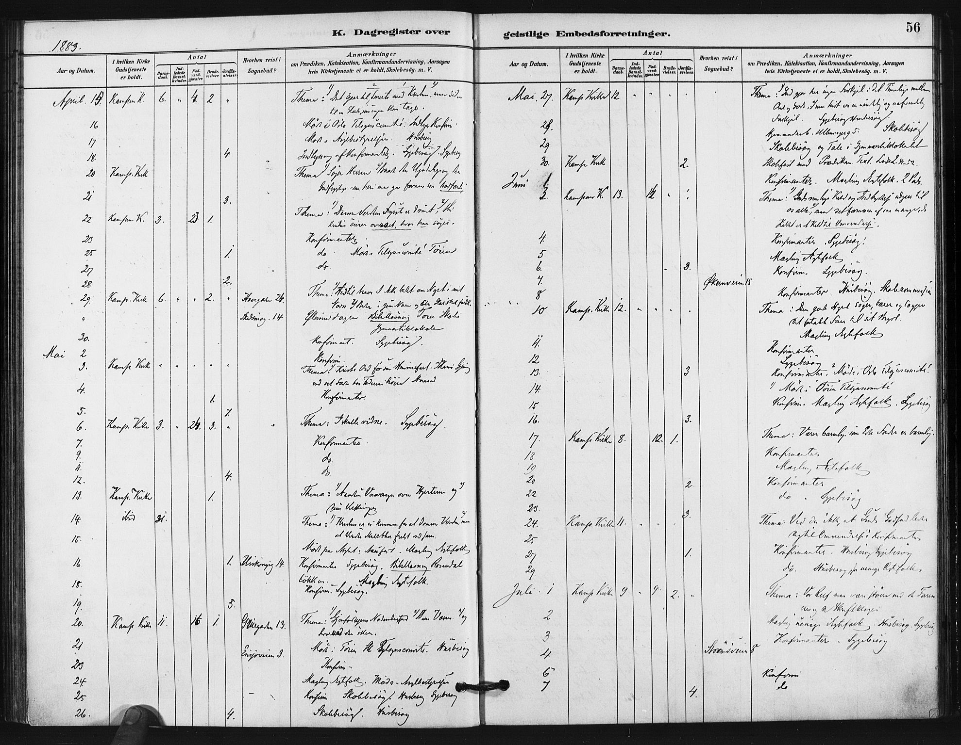 Kampen prestekontor Kirkebøker, AV/SAO-A-10853/F/Fb/L0001: Parish register (official) no. II 1, 1880-1911, p. 56