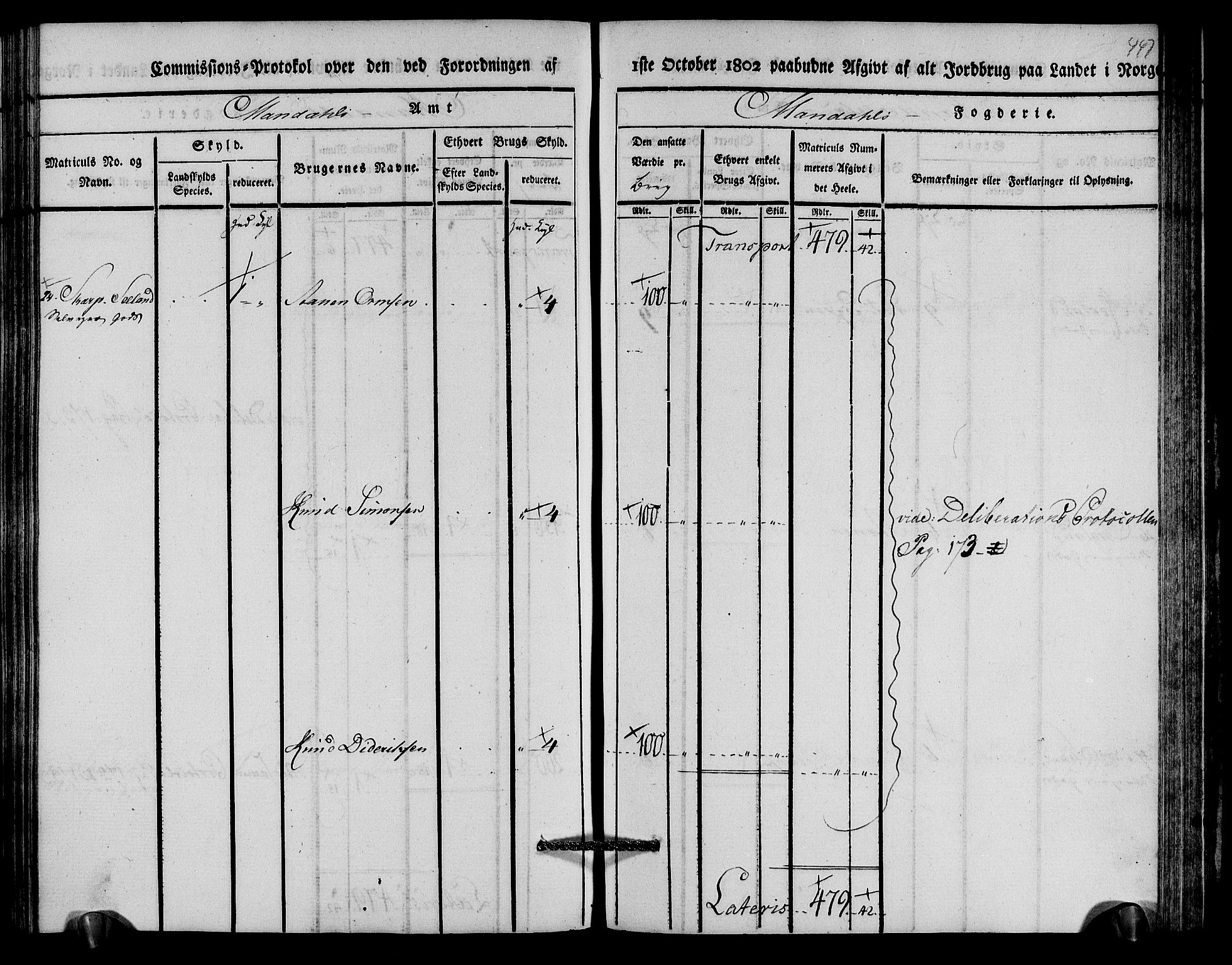 Rentekammeret inntil 1814, Realistisk ordnet avdeling, AV/RA-EA-4070/N/Ne/Nea/L0089: Mandal fogderi. Kommisjonsprotokoll "Nr. 3", for Valle, Spangereid, Konsmo og Vigmostad sogn, 1803, p. 229