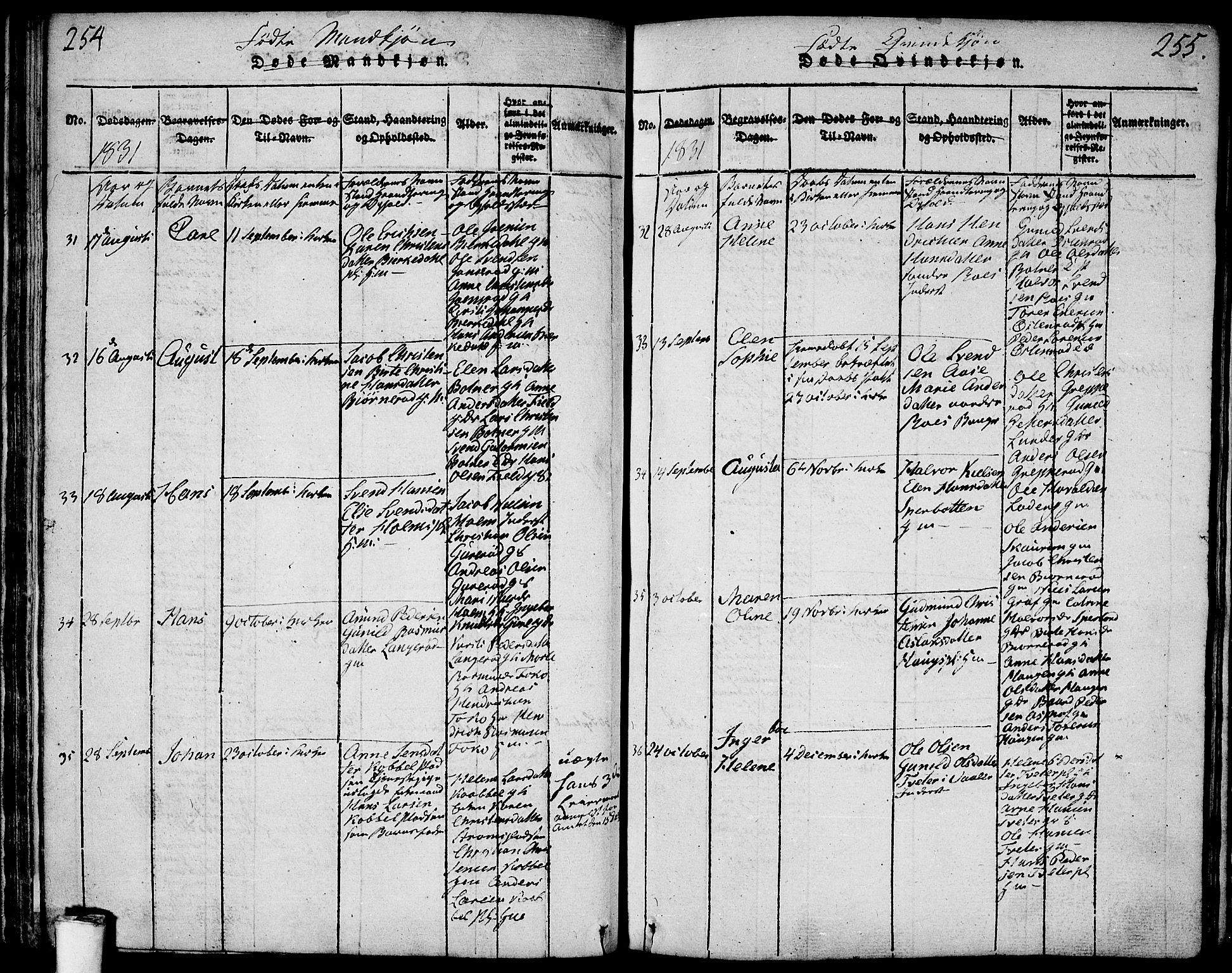 Våler prestekontor Kirkebøker, AV/SAO-A-11083/F/Fa/L0005: Parish register (official) no. I 5, 1815-1839, p. 254-255