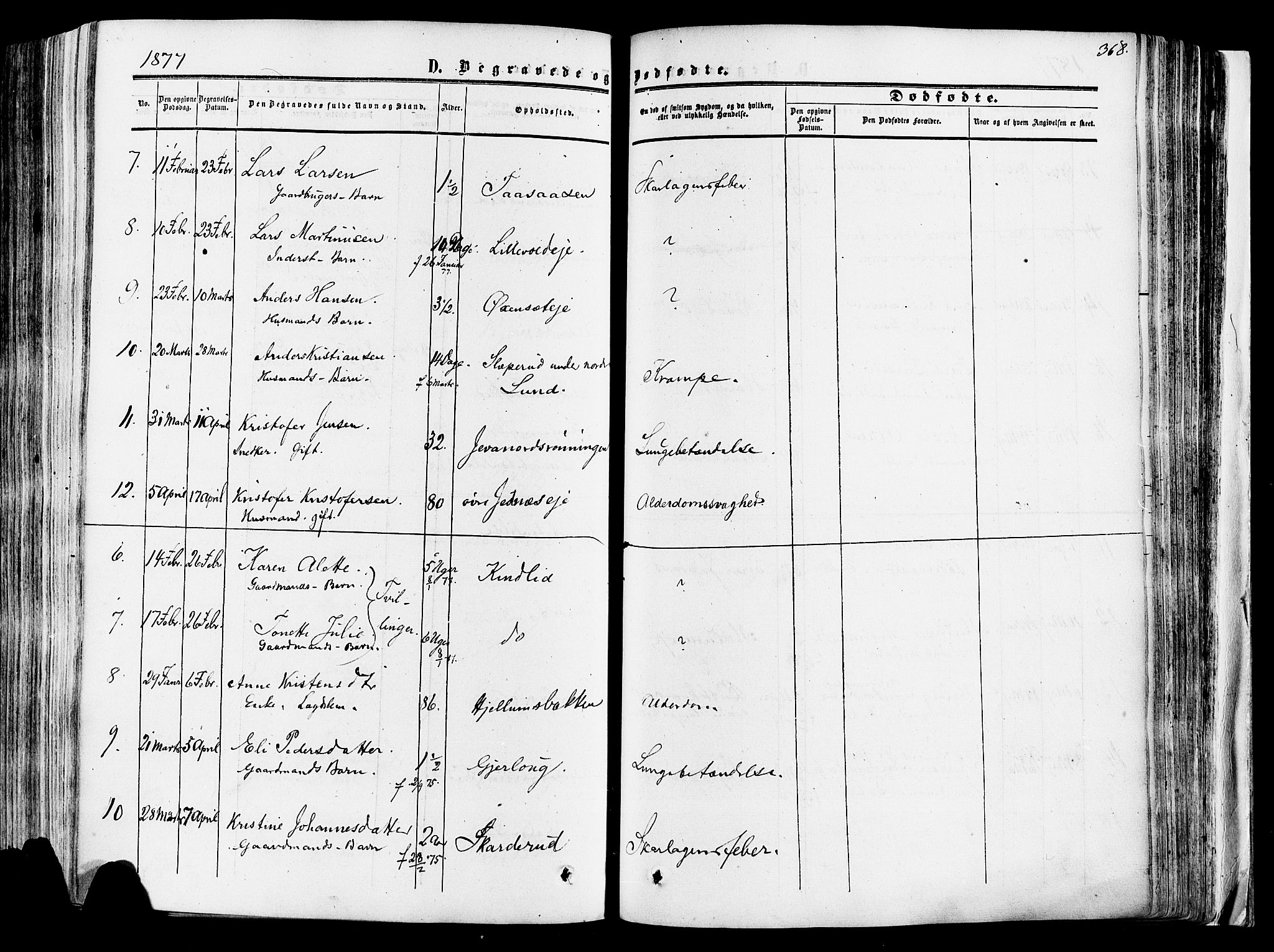 Vang prestekontor, Hedmark, SAH/PREST-008/H/Ha/Haa/L0013: Parish register (official) no. 13, 1855-1879, p. 368