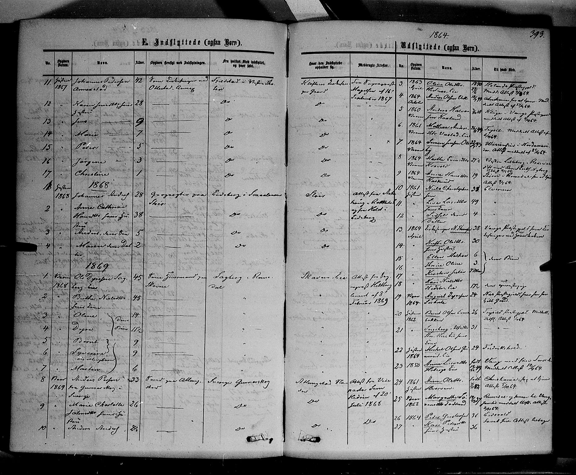 Stange prestekontor, SAH/PREST-002/K/L0013: Parish register (official) no. 13, 1862-1879, p. 393