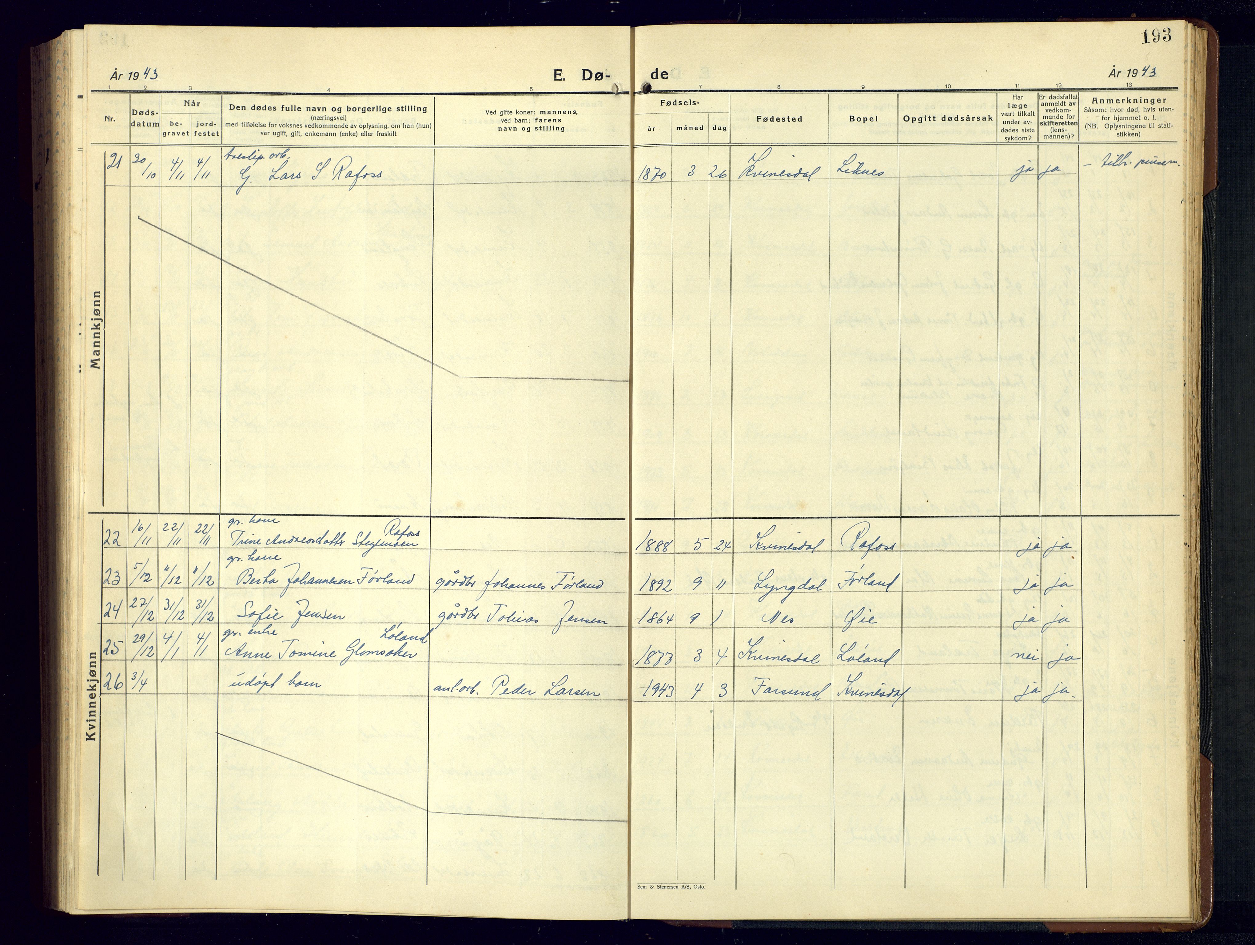 Kvinesdal sokneprestkontor, AV/SAK-1111-0026/F/Fb/Fbb/L0005: Parish register (copy) no. B 5, 1939-1956, p. 193