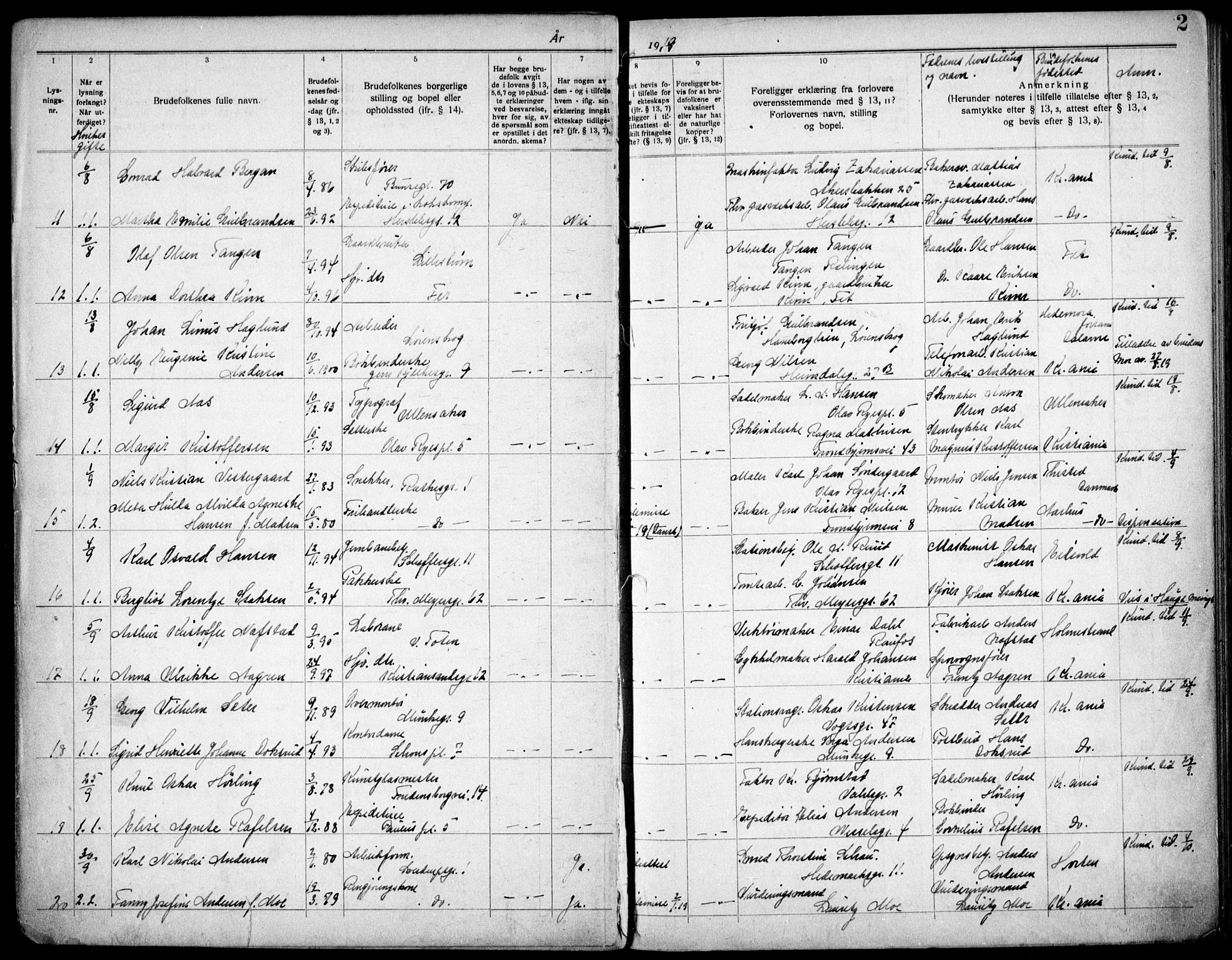Matteus prestekontor Kirkebøker, SAO/A-10870/H/Ha/L0001: Banns register no. 1, 1919-1937, p. 2