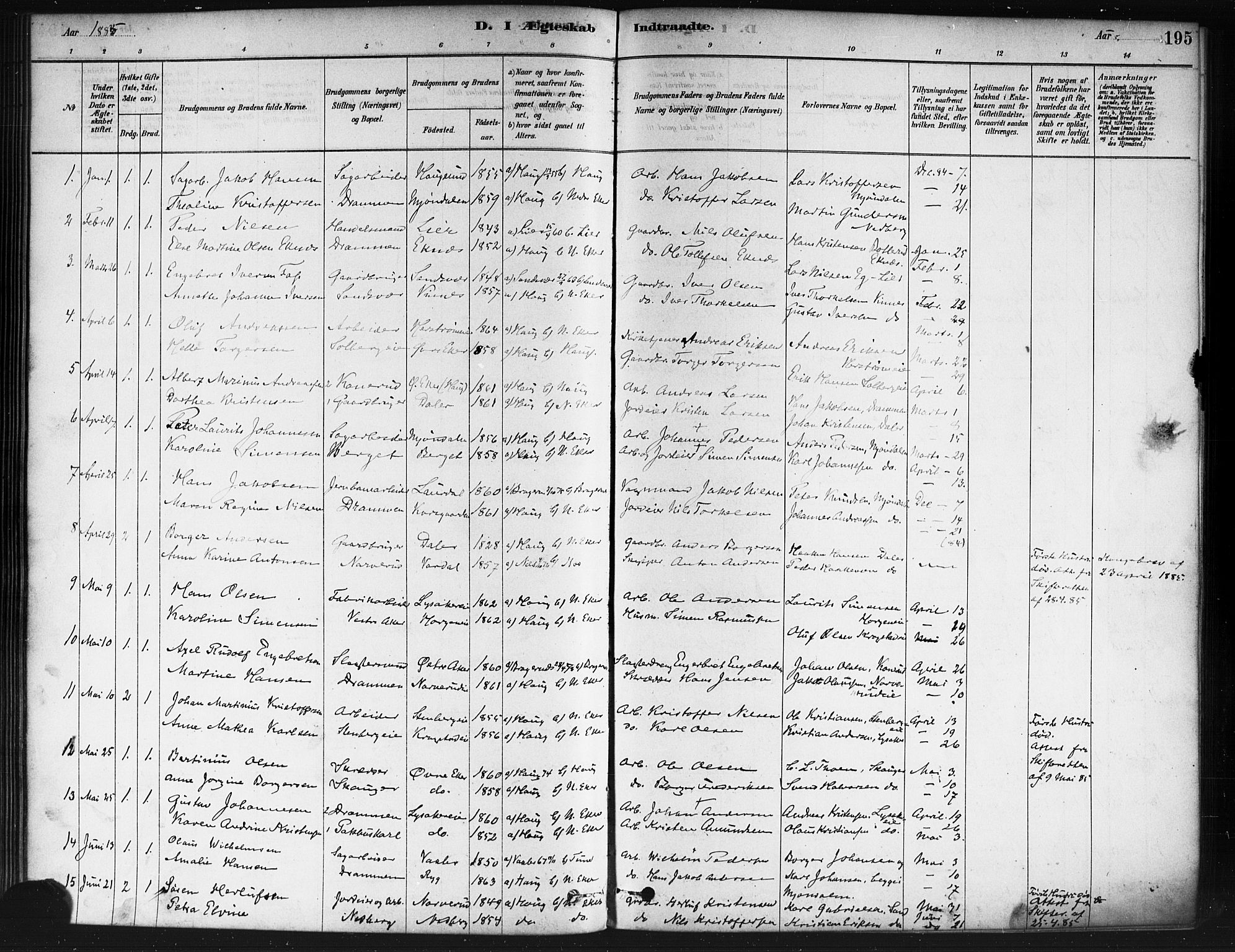 Nedre Eiker kirkebøker, AV/SAKO-A-612/F/Fa/L0002: Parish register (official) no. 2, 1878-1885, p. 195