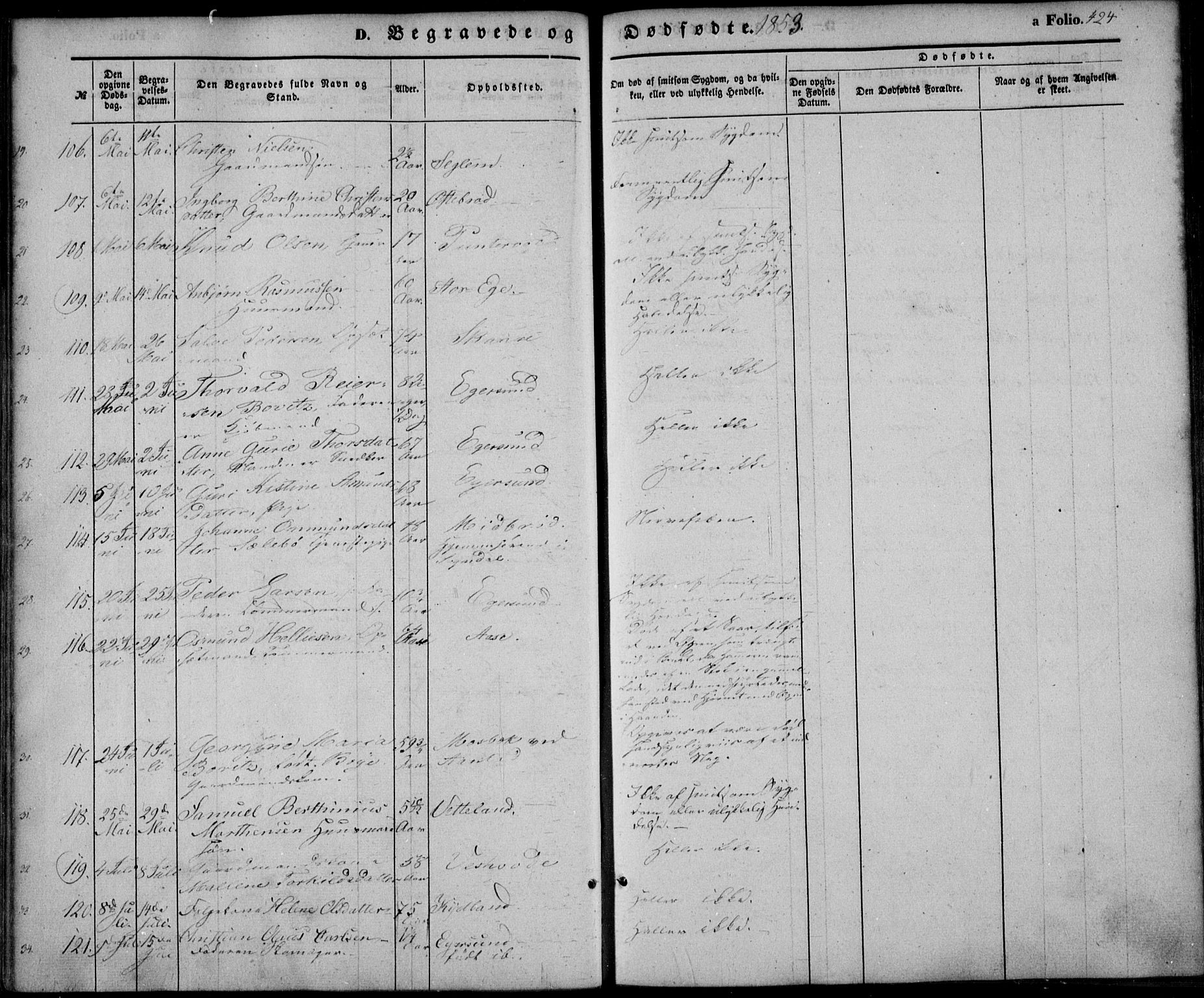 Eigersund sokneprestkontor, AV/SAST-A-101807/S08/L0013: Parish register (official) no. A 12.2, 1850-1865, p. 424