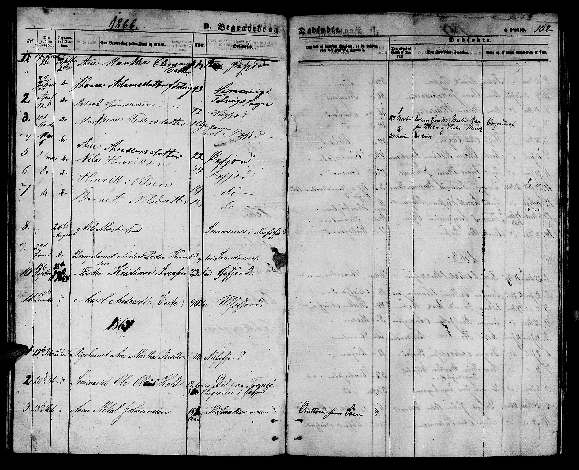 Loppa sokneprestkontor, SATØ/S-1339/H/Hb/L0004klokker: Parish register (copy) no. 4, 1864-1880, p. 162