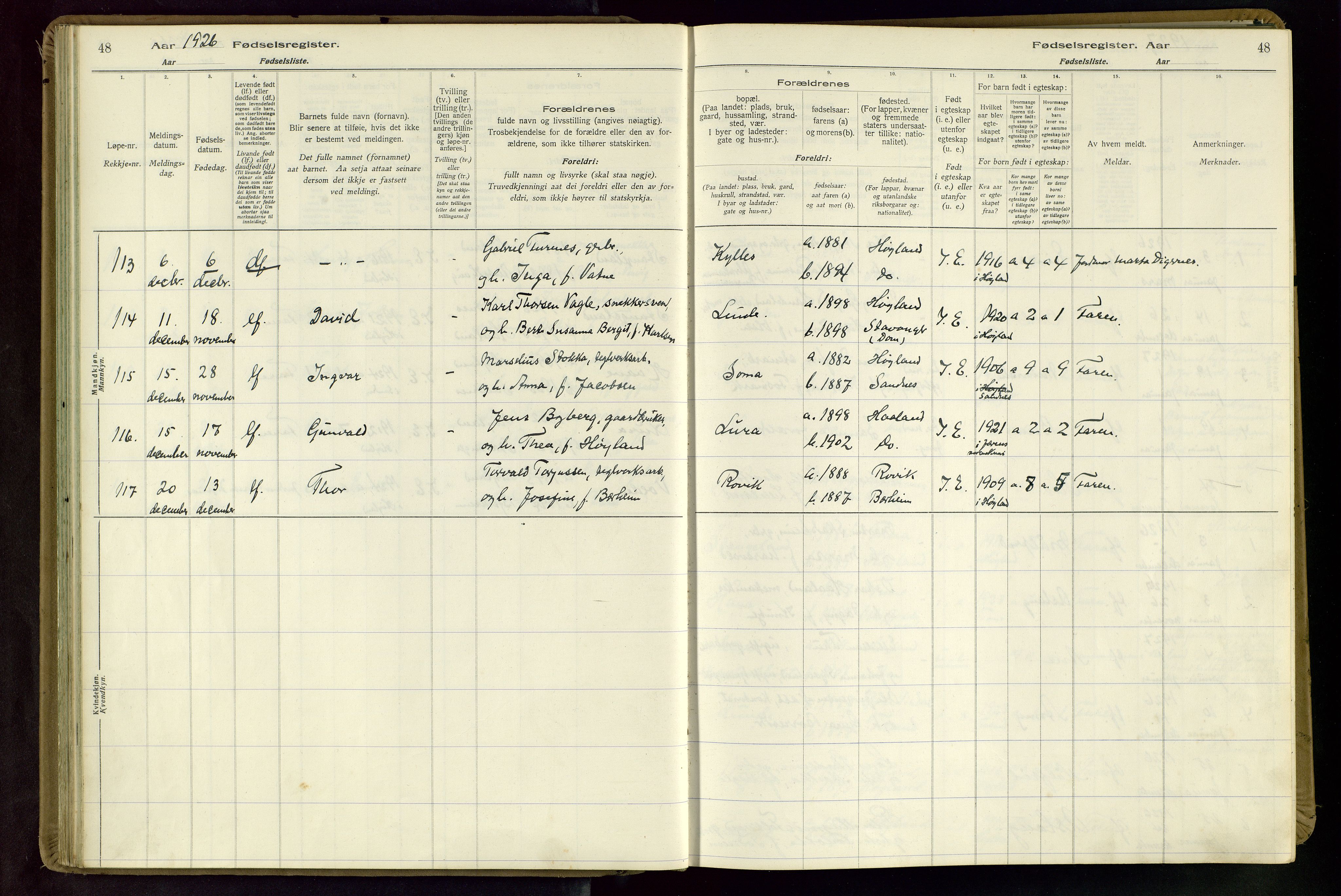 Høyland sokneprestkontor, SAST/A-101799/002/O/L0002: Birth register no. 2, 1924-1934, p. 48