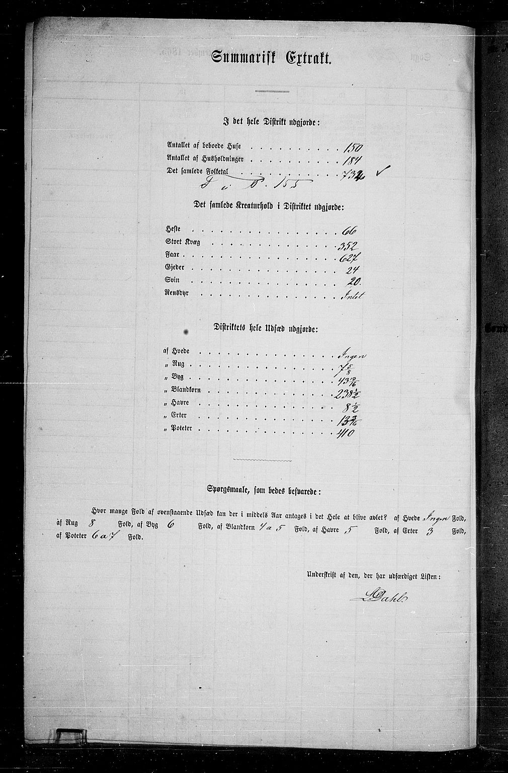 RA, 1865 census for Vestre Toten, 1865, p. 135