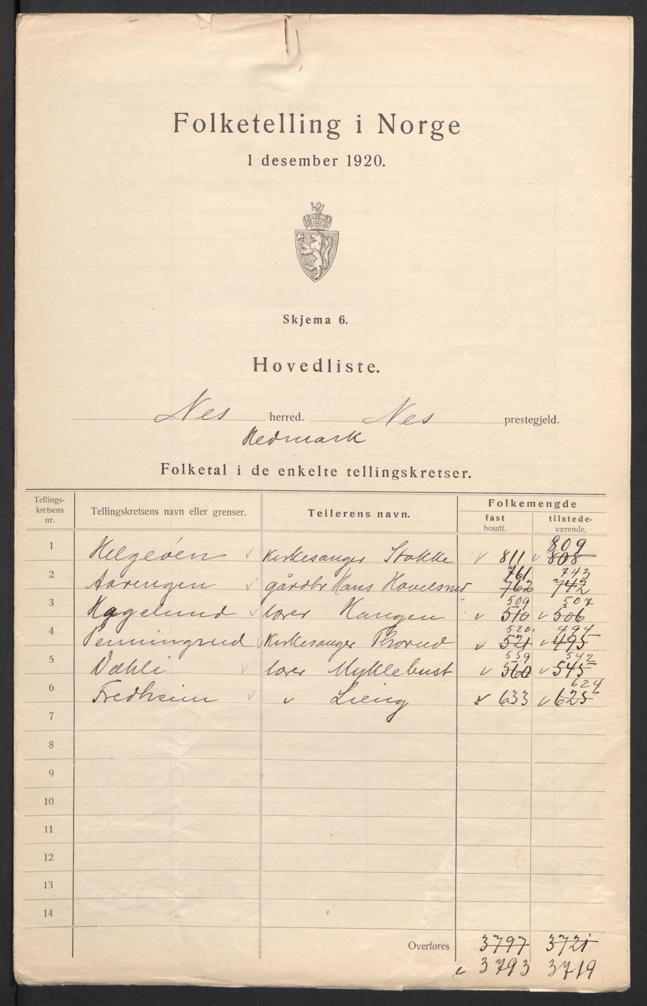 SAH, 1920 census for Nes (Hedmark), 1920, p. 4