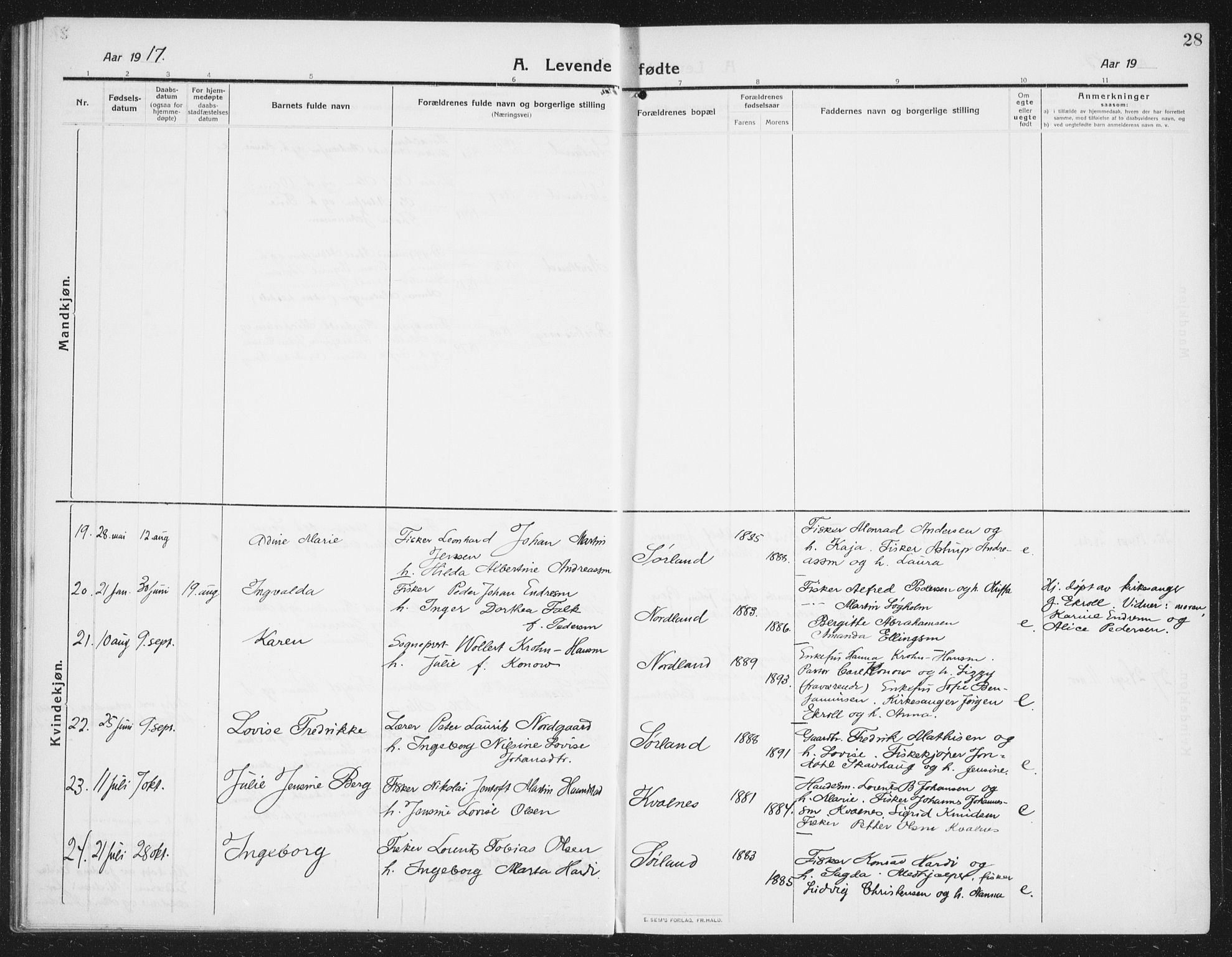 Ministerialprotokoller, klokkerbøker og fødselsregistre - Nordland, AV/SAT-A-1459/807/L0124: Parish register (copy) no. 807C02, 1910-1935, p. 28