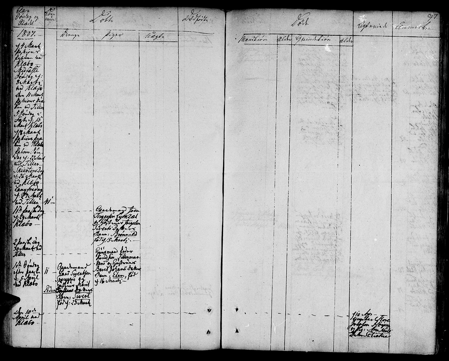 Ministerialprotokoller, klokkerbøker og fødselsregistre - Sør-Trøndelag, AV/SAT-A-1456/618/L0438: Parish register (official) no. 618A03, 1783-1815, p. 97