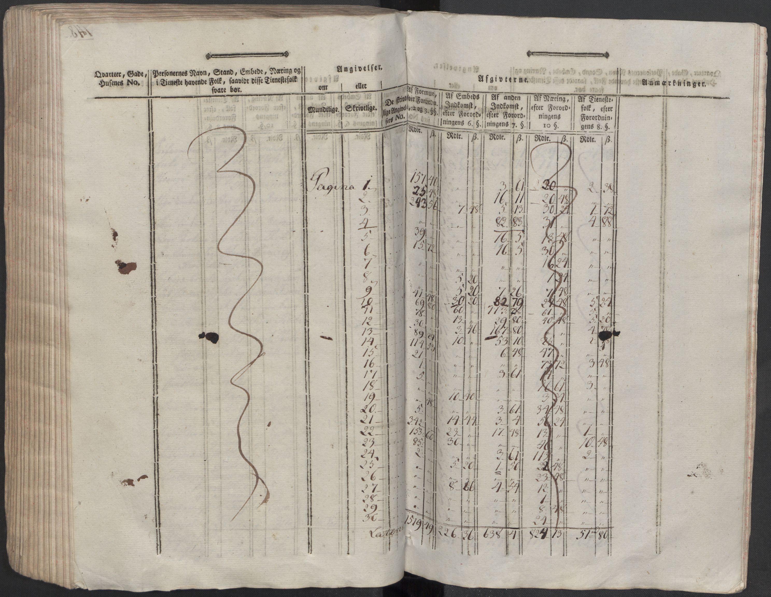 Rentekammeret inntil 1814, Reviderte regnskaper, Mindre regnskaper, AV/RA-EA-4068/Rf/Rfe/L0003: Bergen. Bragernes, 1789, p. 206