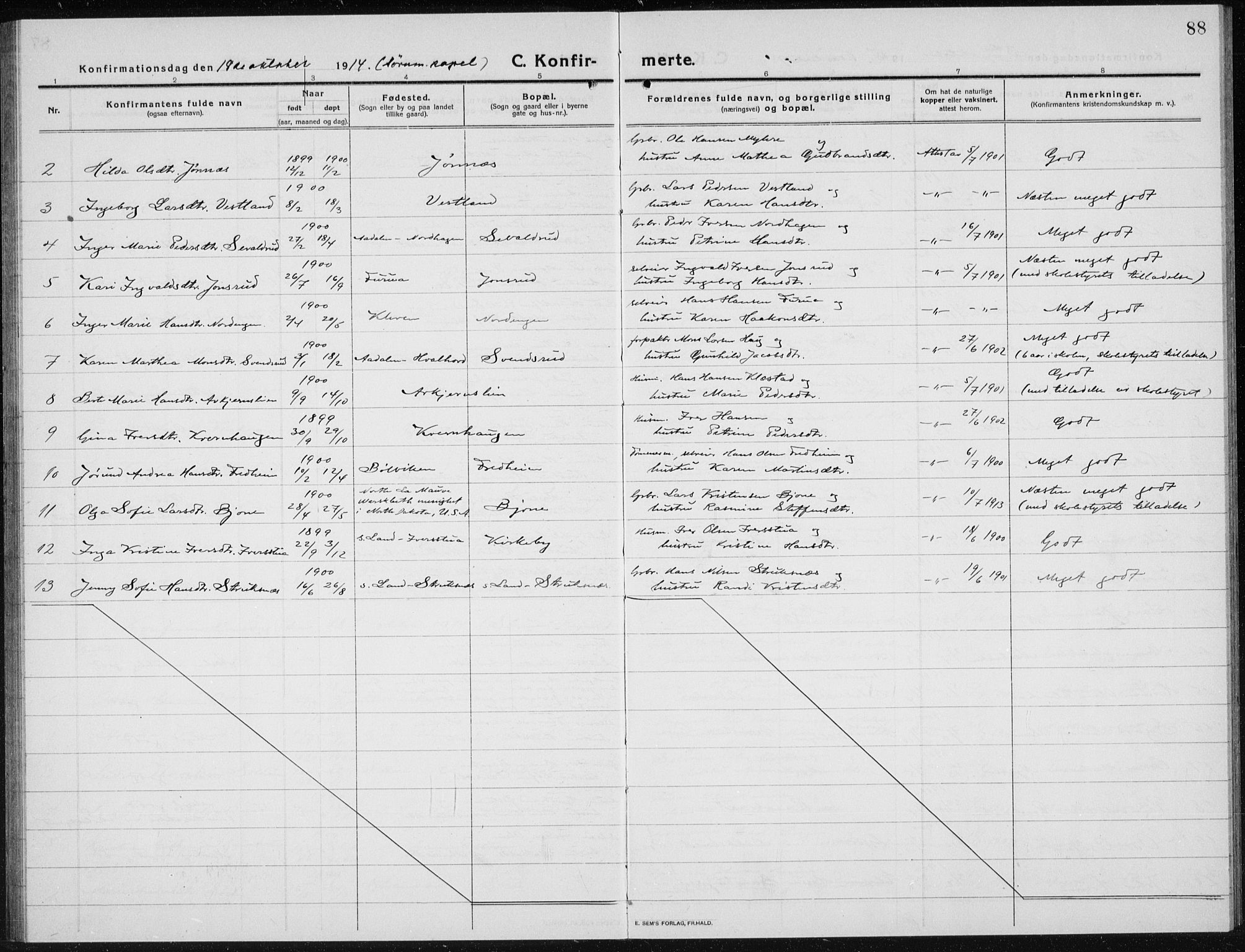 Brandbu prestekontor, AV/SAH-PREST-114/H/Ha/Hab/L0001: Parish register (copy) no. 1, 1914-1937, p. 88