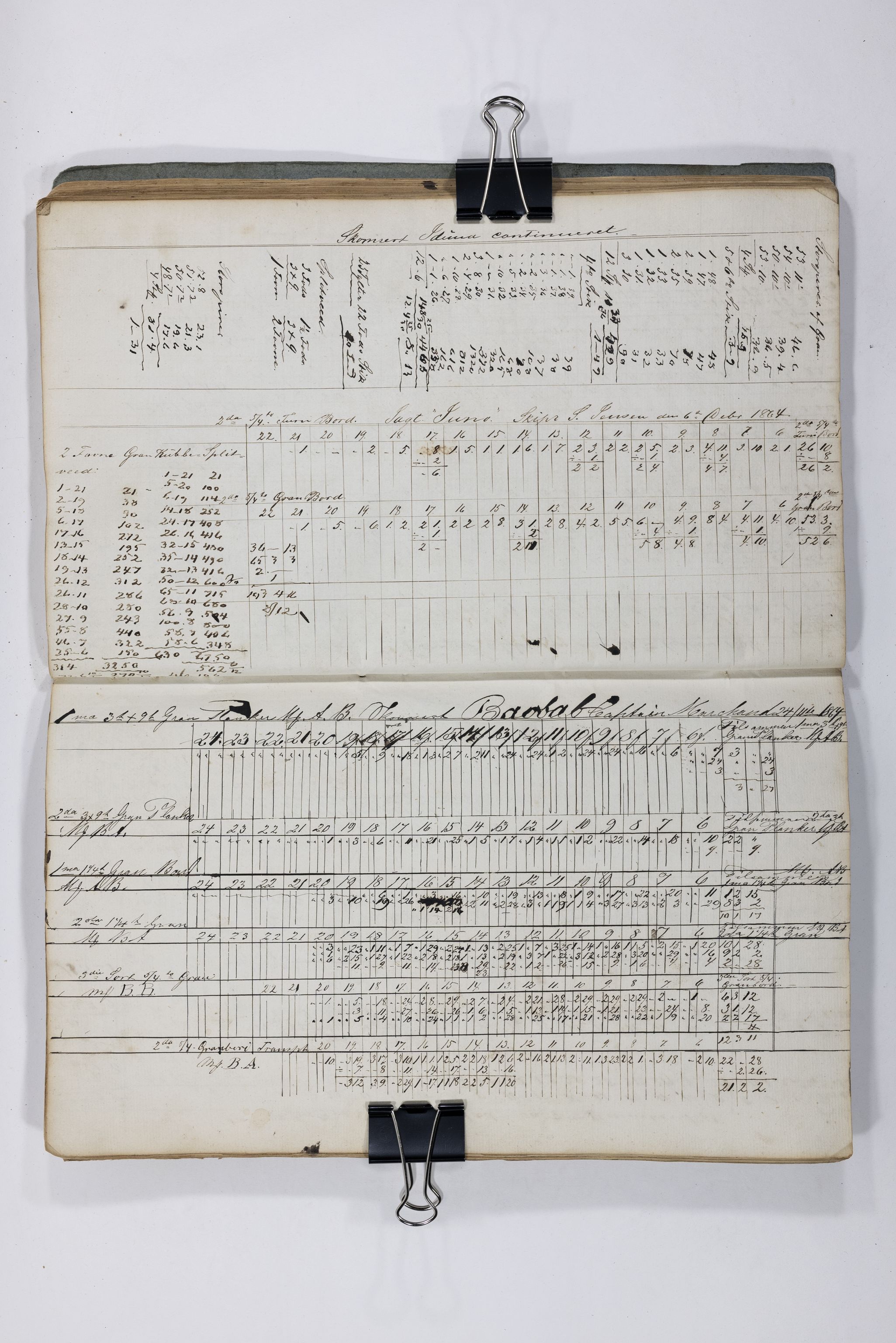 Blehr/ Kjellestad, TEMU/TGM-A-1212/E/Eb/L0009: Ladnings Liste, 1862, p. 65