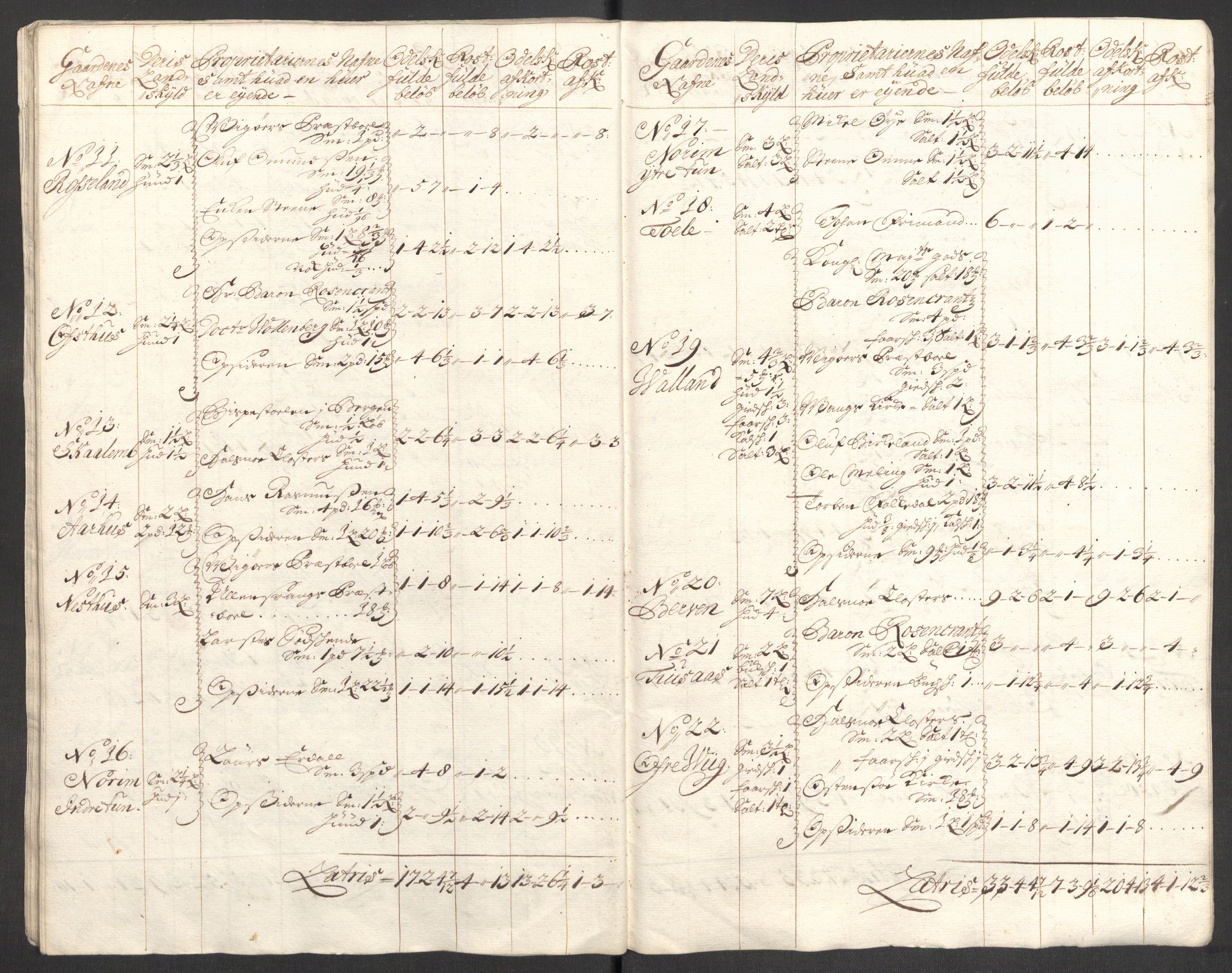 Rentekammeret inntil 1814, Reviderte regnskaper, Fogderegnskap, AV/RA-EA-4092/R48/L2983: Fogderegnskap Sunnhordland og Hardanger, 1705, p. 171