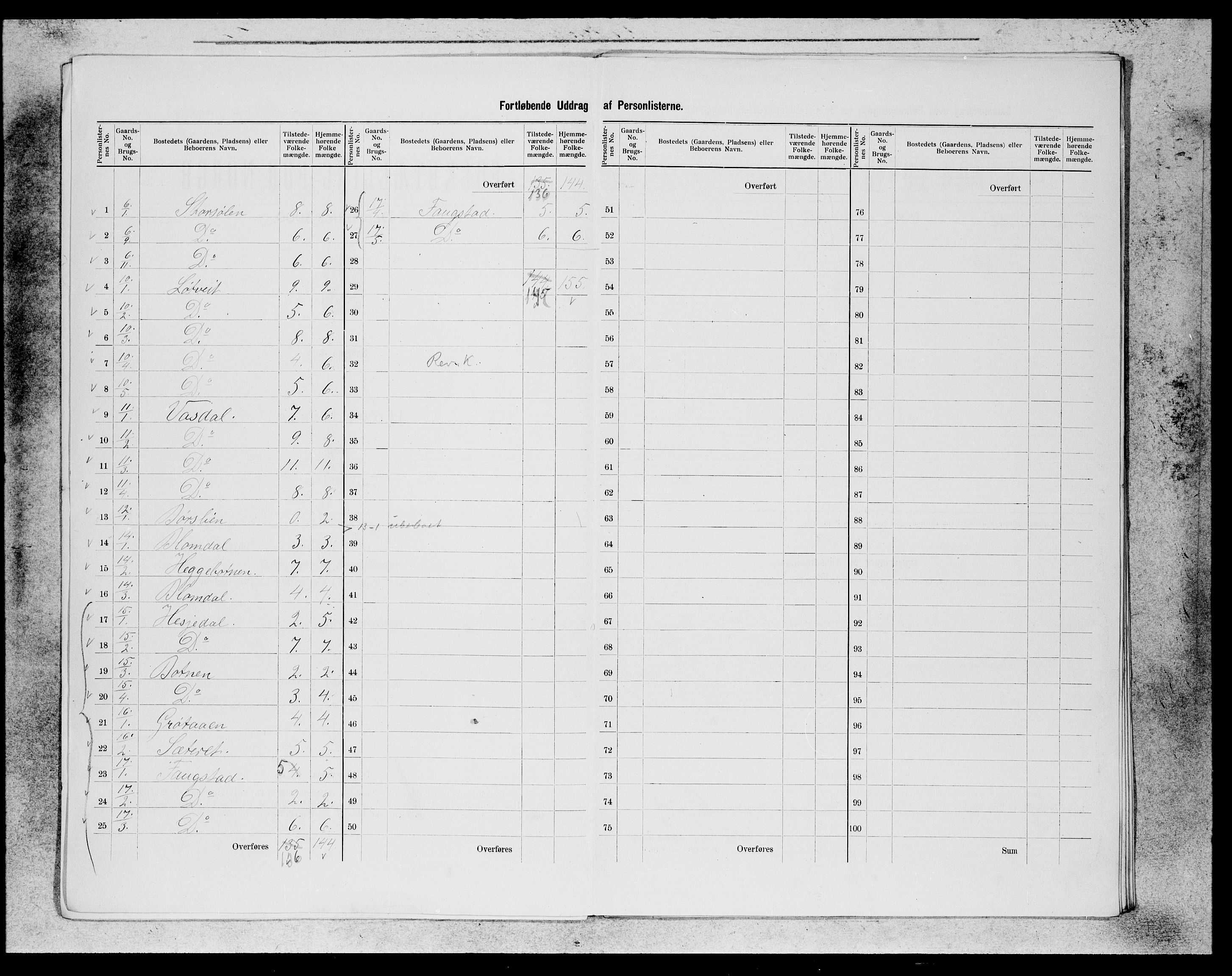SAB, 1900 census for Bruvik, 1900, p. 6