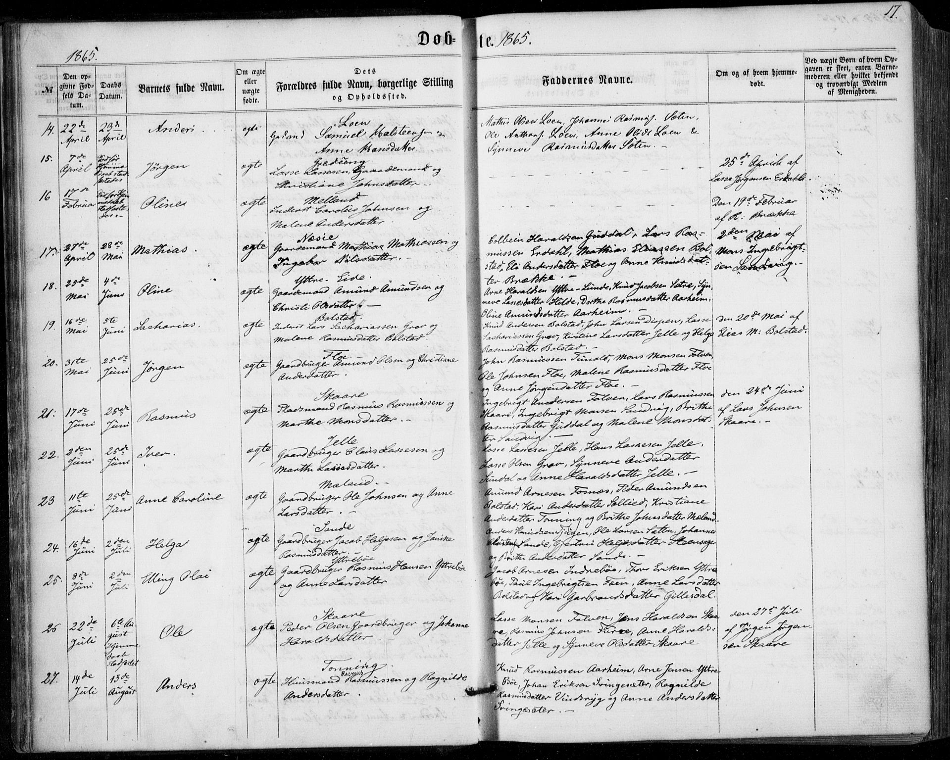 Stryn Sokneprestembete, SAB/A-82501: Parish register (official) no. A 3, 1862-1877, p. 17