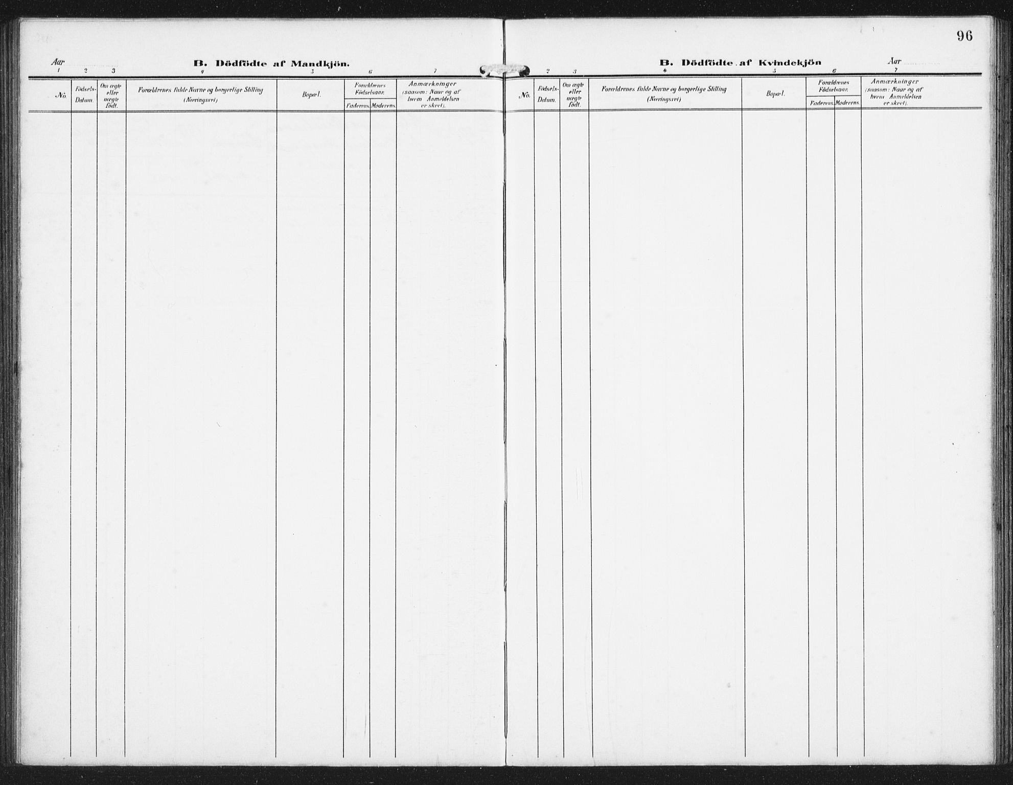 Skudenes sokneprestkontor, AV/SAST-A -101849/H/Ha/Hab/L0011: Parish register (copy) no. B 11, 1909-1943, p. 96