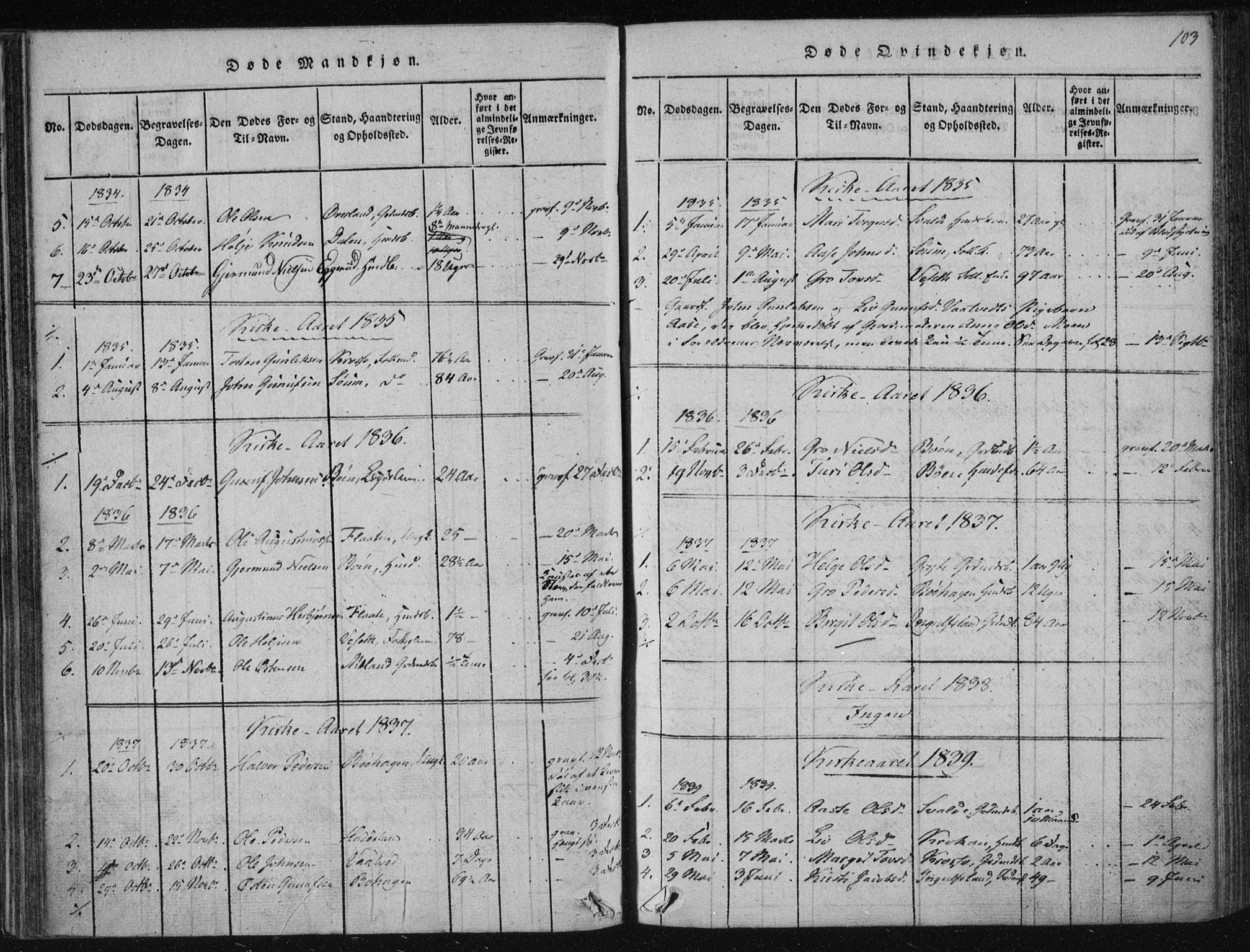 Tinn kirkebøker, SAKO/A-308/F/Fc/L0001: Parish register (official) no. III 1, 1815-1843, p. 103