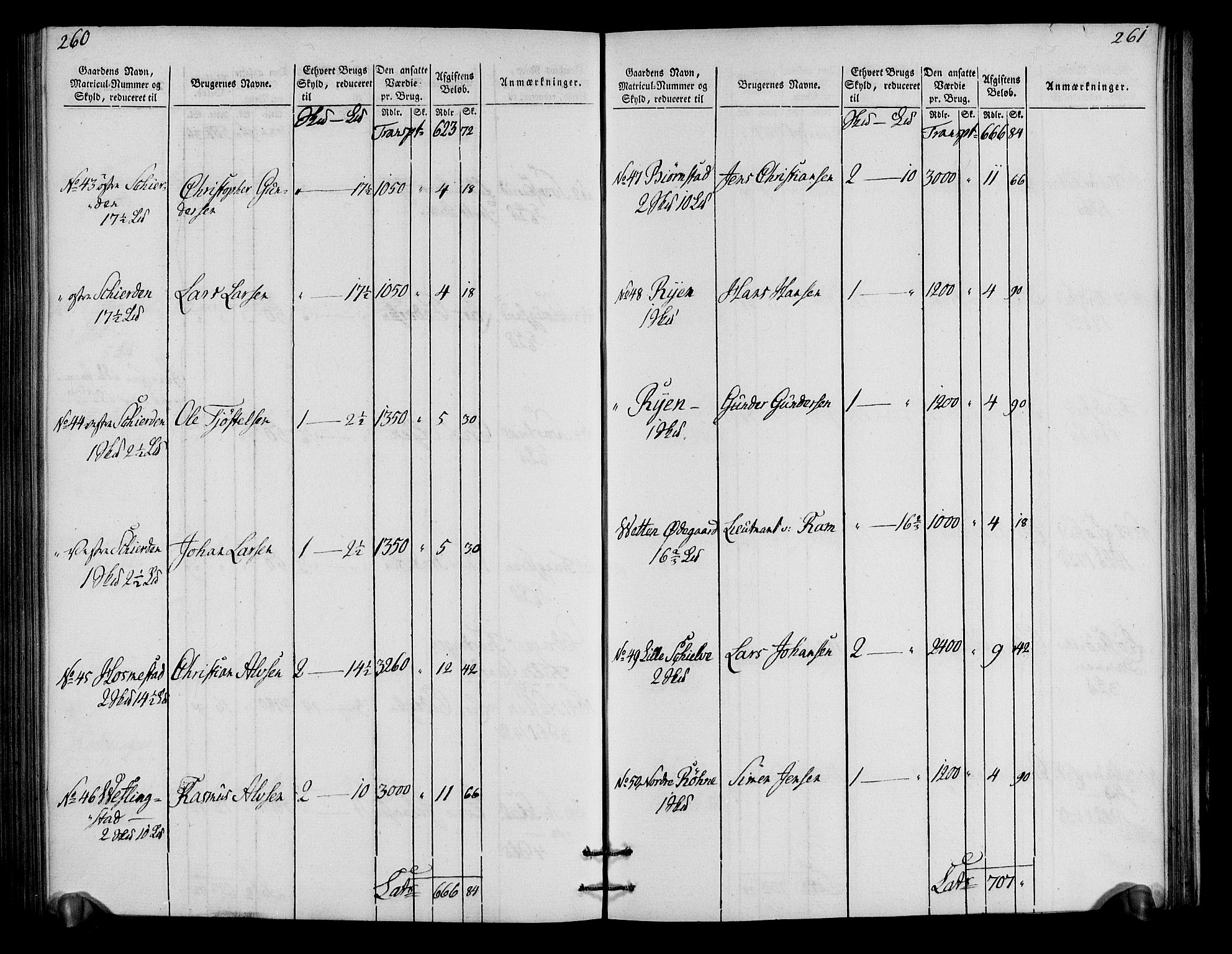 Rentekammeret inntil 1814, Realistisk ordnet avdeling, AV/RA-EA-4070/N/Ne/Nea/L0034: Hedmark fogderi. Oppebørselsregister, 1803-1804, p. 134