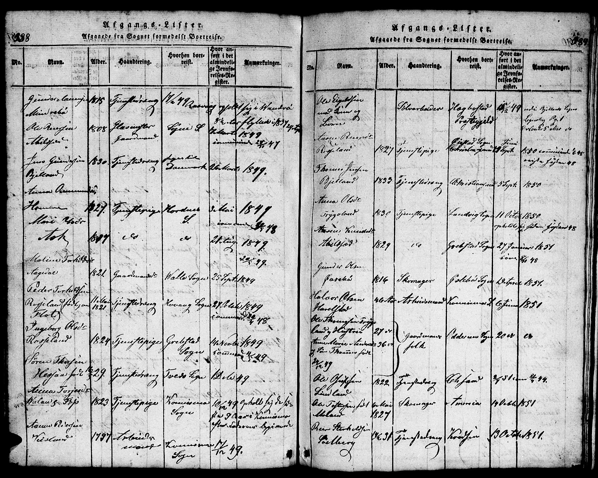 Bjelland sokneprestkontor, AV/SAK-1111-0005/F/Fb/Fba/L0003: Parish register (copy) no. B 3, 1816-1870, p. 588-589