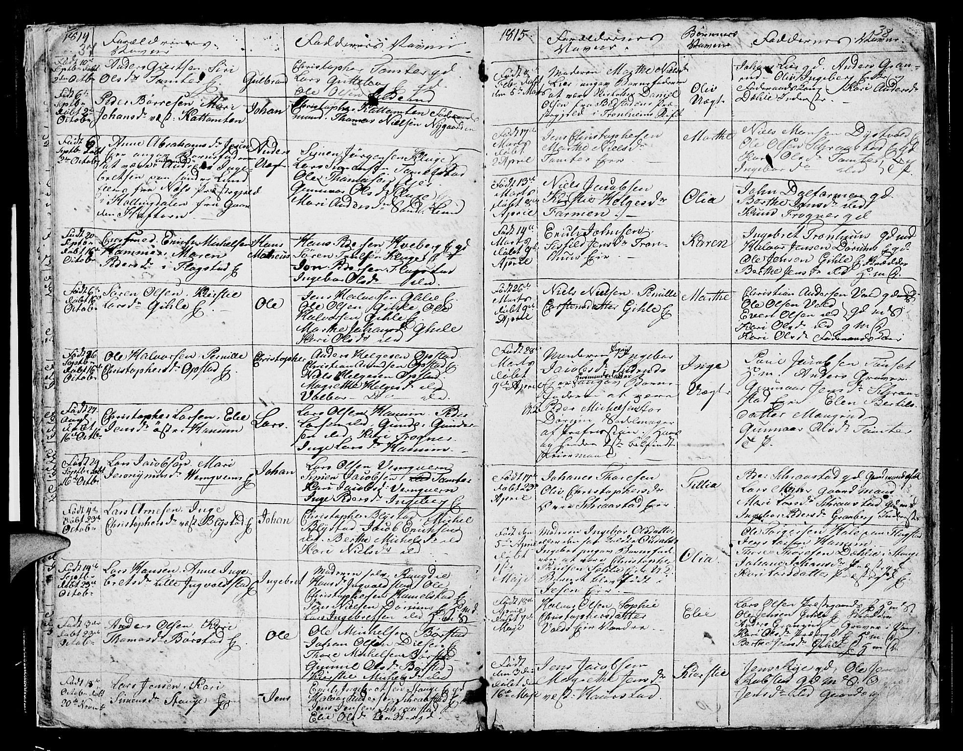 Vang prestekontor, Hedmark, AV/SAH-PREST-008/H/Ha/Hab/L0003: Parish register (copy) no. 3, 1808-1819, p. 37-38