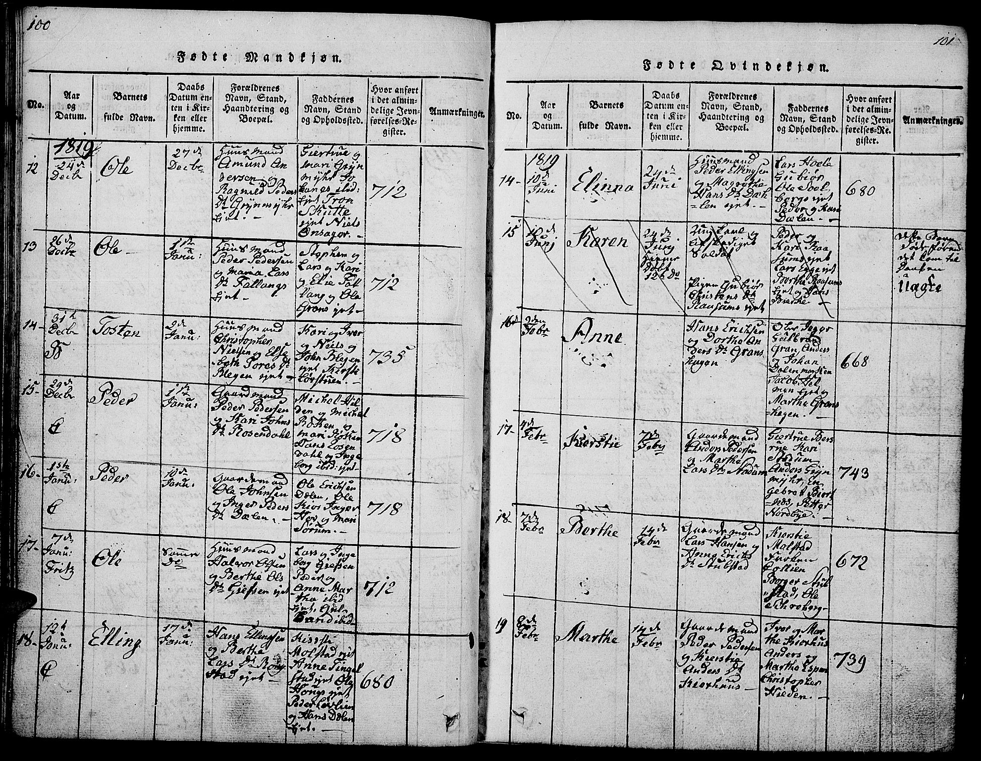 Gran prestekontor, SAH/PREST-112/H/Ha/Hab/L0001: Parish register (copy) no. 1, 1815-1824, p. 100-101