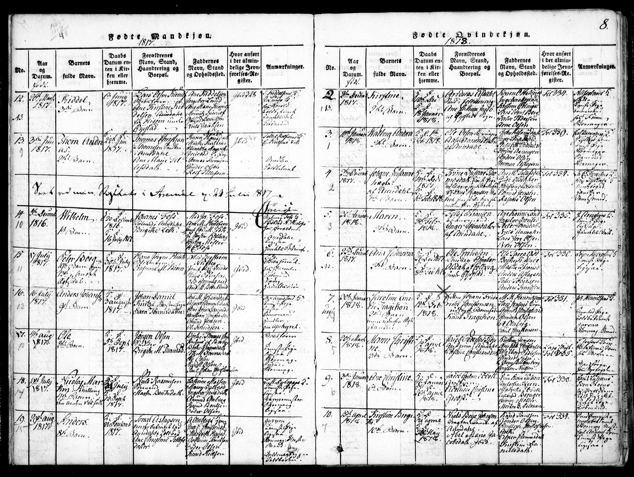 Arendal sokneprestkontor, Trefoldighet, AV/SAK-1111-0040/F/Fa/L0004: Parish register (official) no. A 4, 1816-1839, p. 8