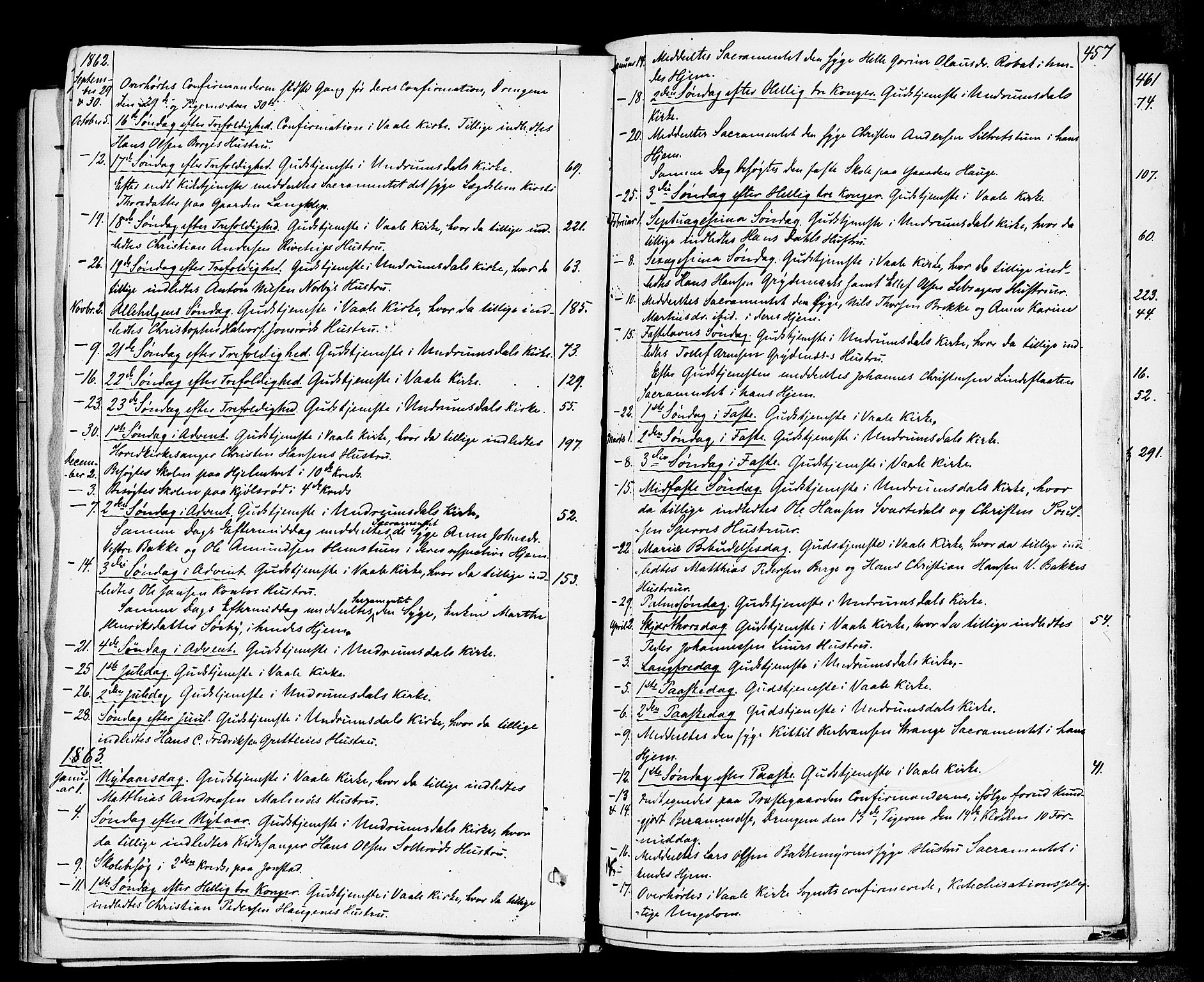 Våle kirkebøker, AV/SAKO-A-334/F/Fa/L0010: Parish register (official) no. I 10, 1861-1877, p. 457