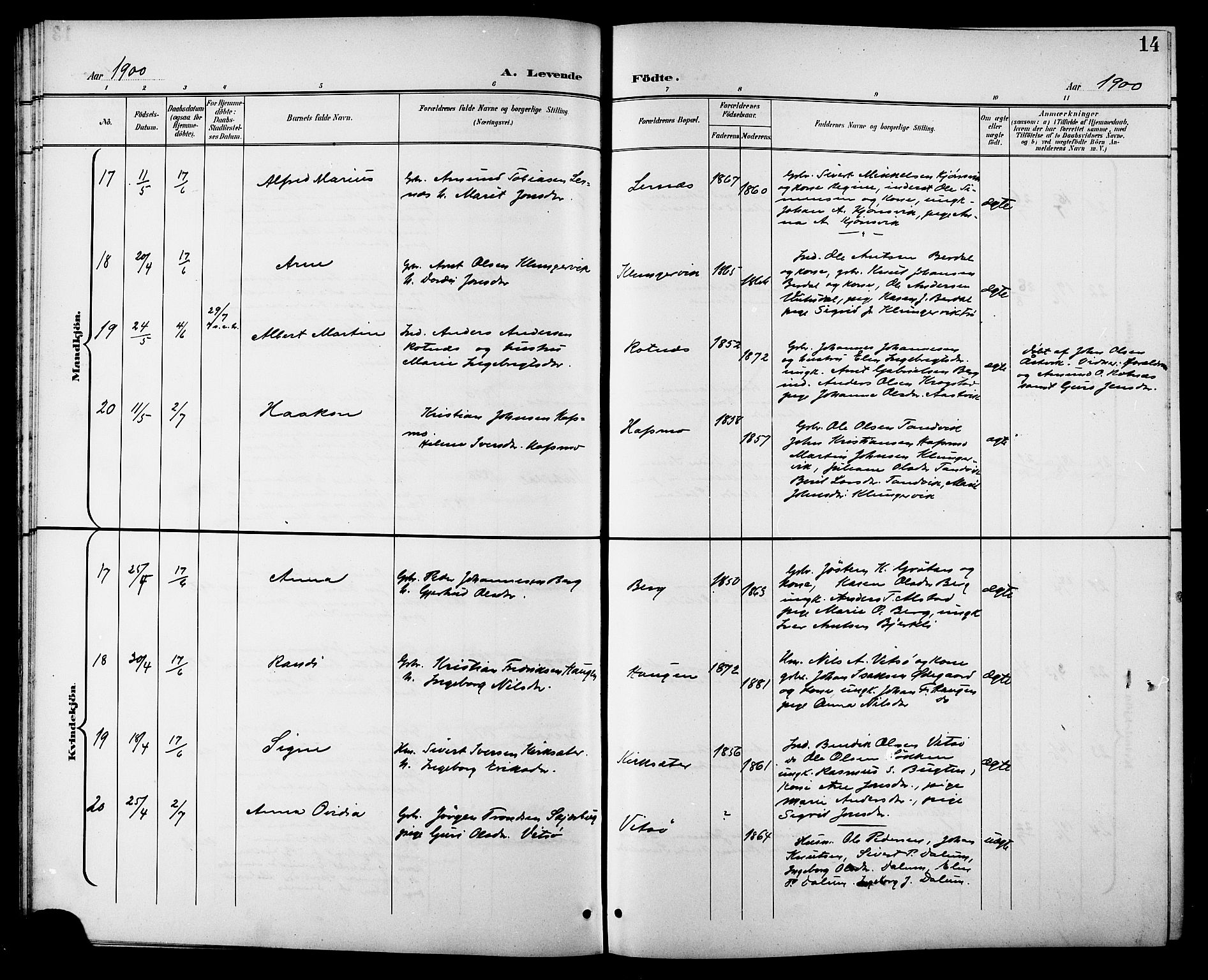 Ministerialprotokoller, klokkerbøker og fødselsregistre - Sør-Trøndelag, AV/SAT-A-1456/630/L0505: Parish register (copy) no. 630C03, 1899-1914, p. 14