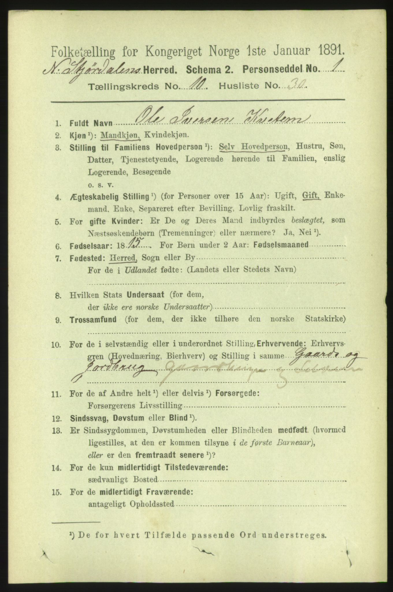 RA, 1891 census for 1714 Nedre Stjørdal, 1891, p. 5657