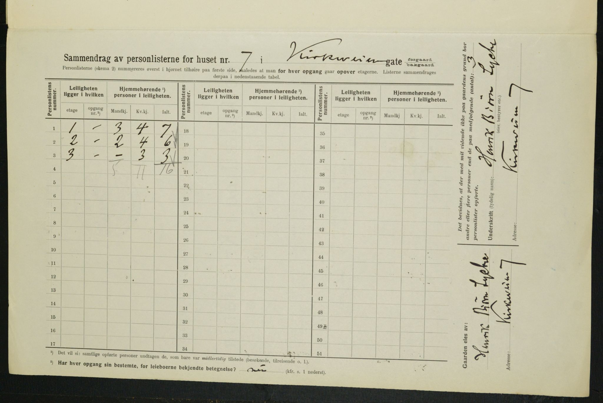 OBA, Municipal Census 1914 for Kristiania, 1914, p. 50843