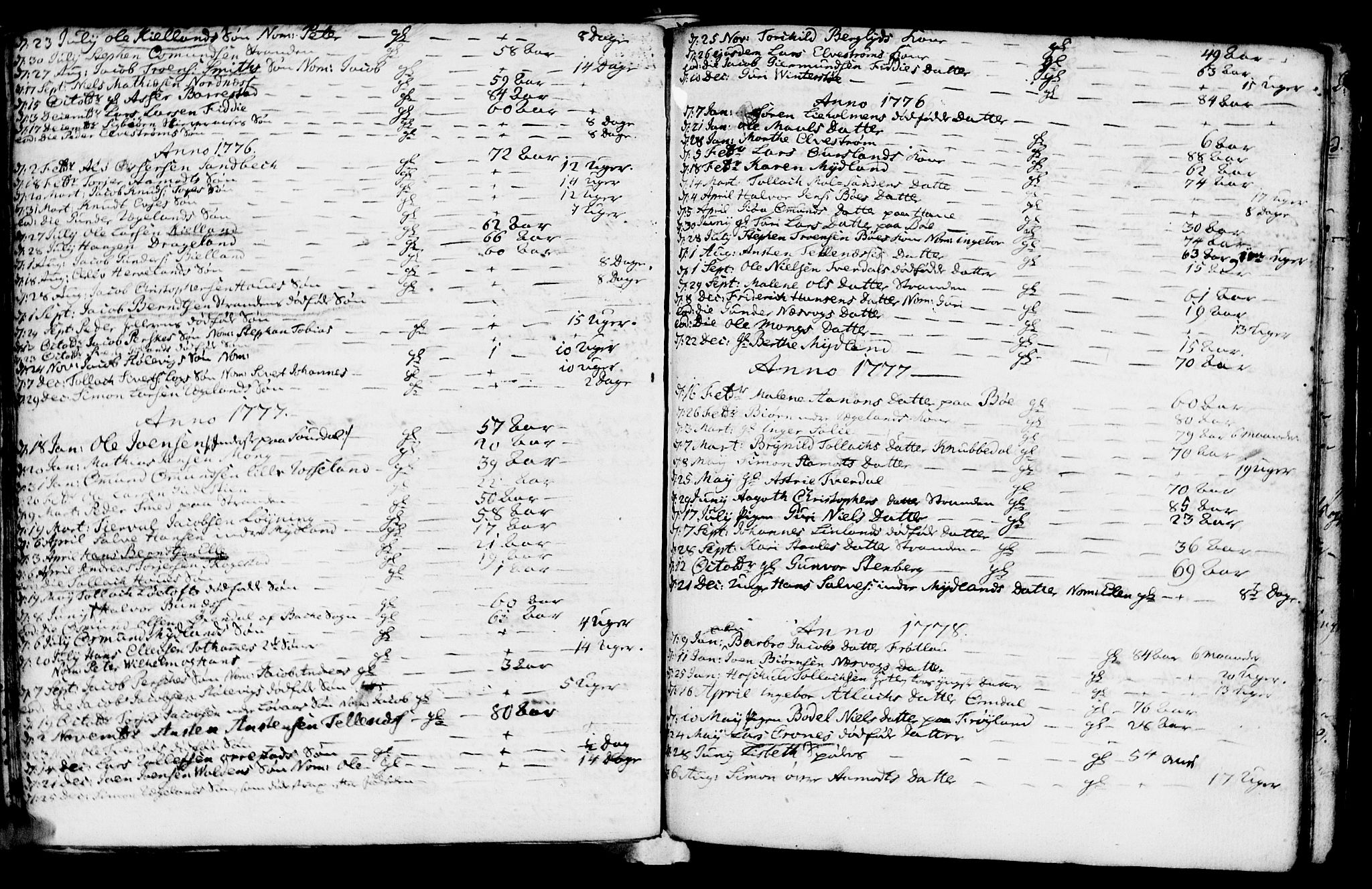 Sokndal sokneprestkontor, SAST/A-101808: Parish register (official) no. A 4, 1762-1811