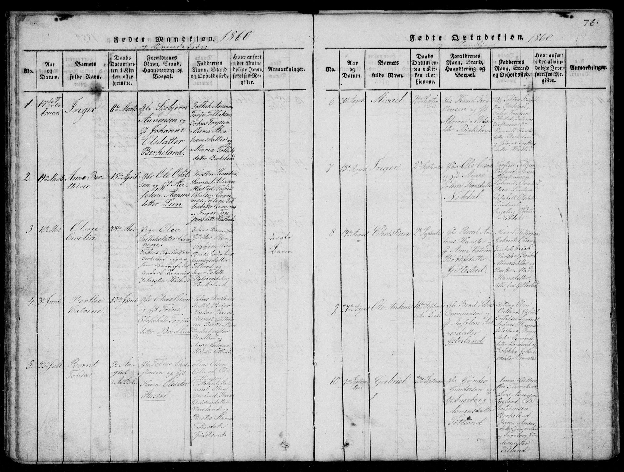 Lyngdal sokneprestkontor, AV/SAK-1111-0029/F/Fb/Fbb/L0001: Parish register (copy) no. B 1, 1816-1900, p. 76