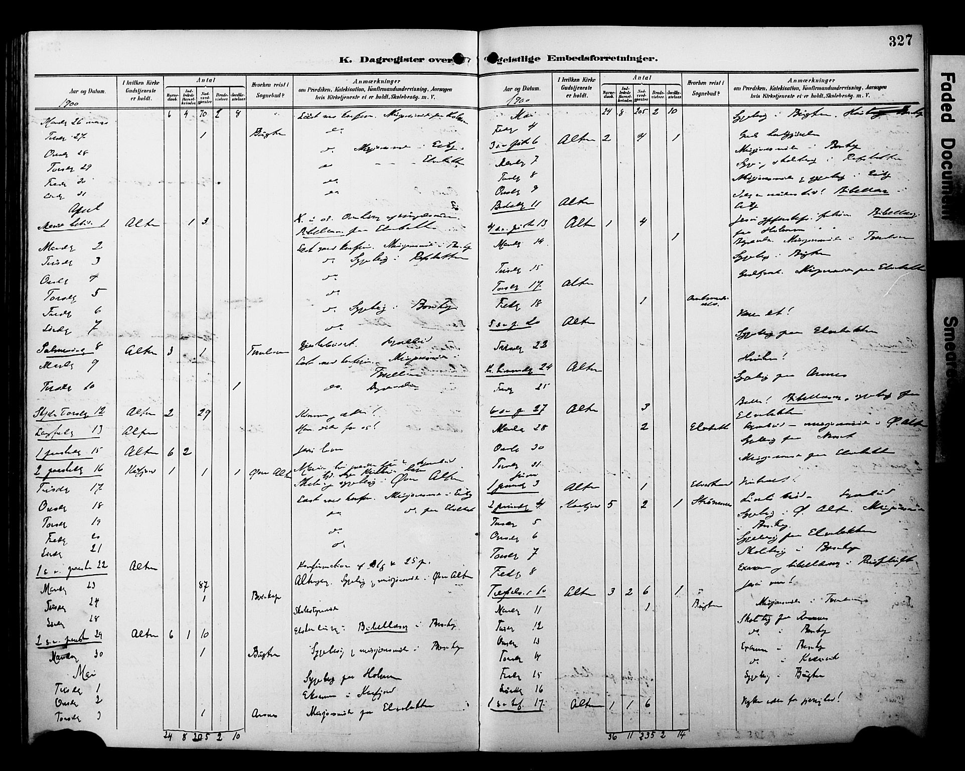 Alta sokneprestkontor, AV/SATØ-S-1338/H/Ha/L0003.kirke: Parish register (official) no. 3, 1892-1904, p. 327