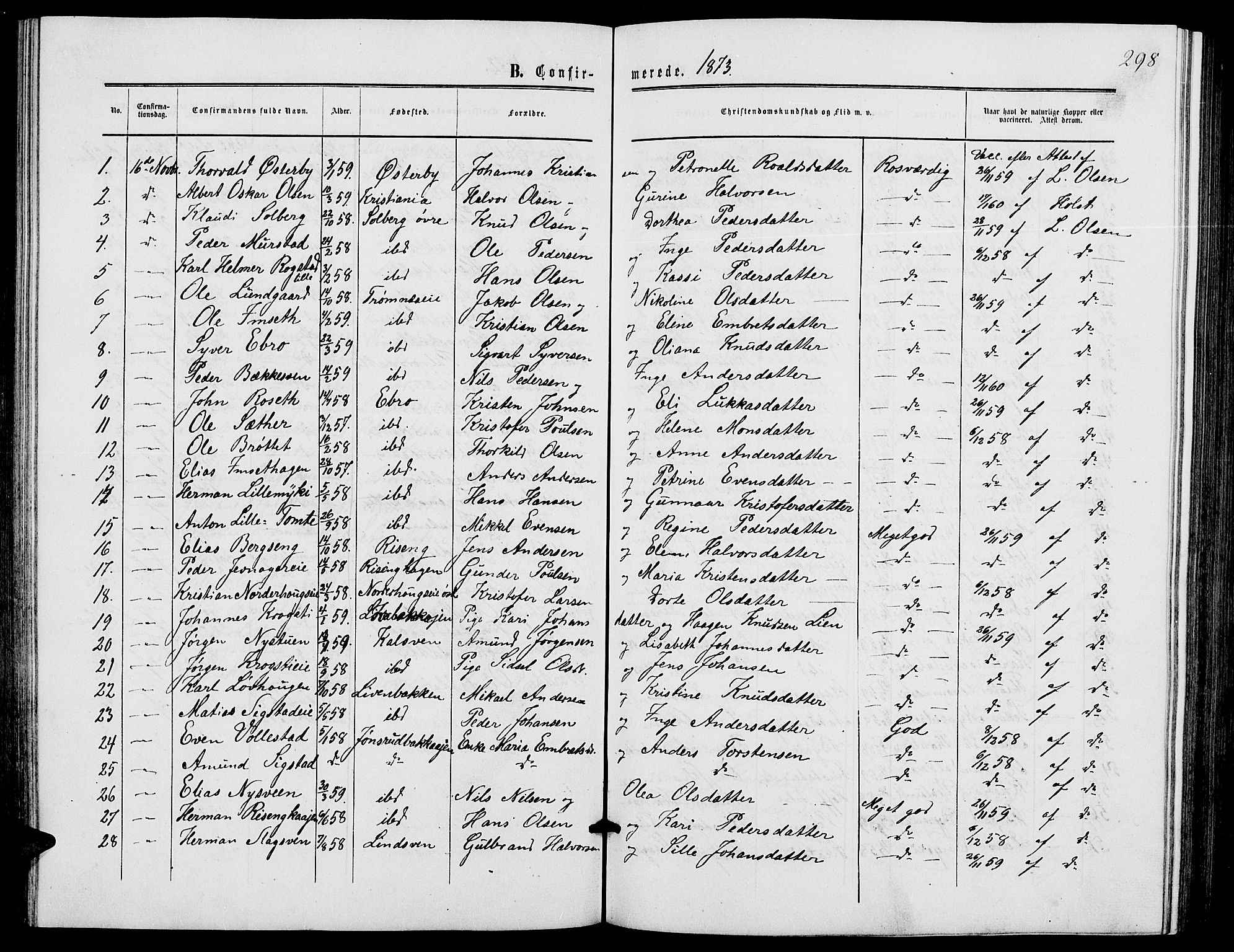 Løten prestekontor, SAH/PREST-022/L/La/L0004: Parish register (copy) no. 4, 1863-1877, p. 298