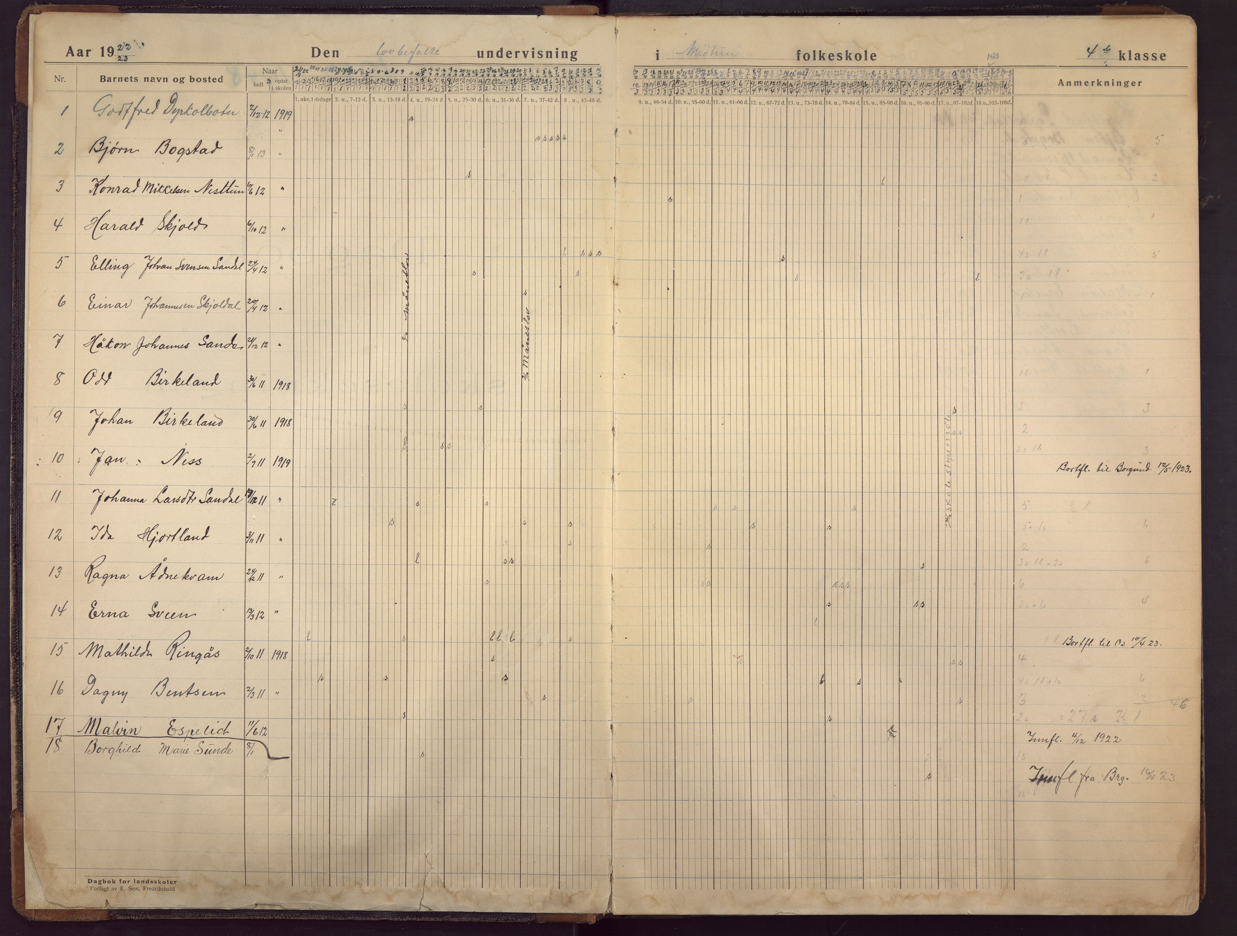 Midtun skole, BBA/A-2399/G/Ga/Gaa/L0014: Klassedagbok , 1922-1948