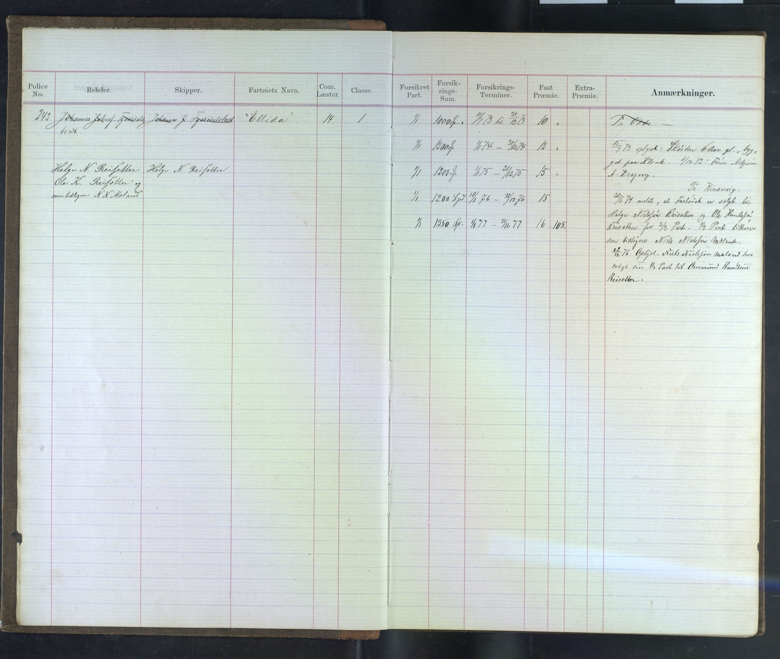 Jondal Skipsassuranseforening, AV/SAB-SAB/PA-0276/E/L0027: Bok over båtar, polisebok, 1873-1877