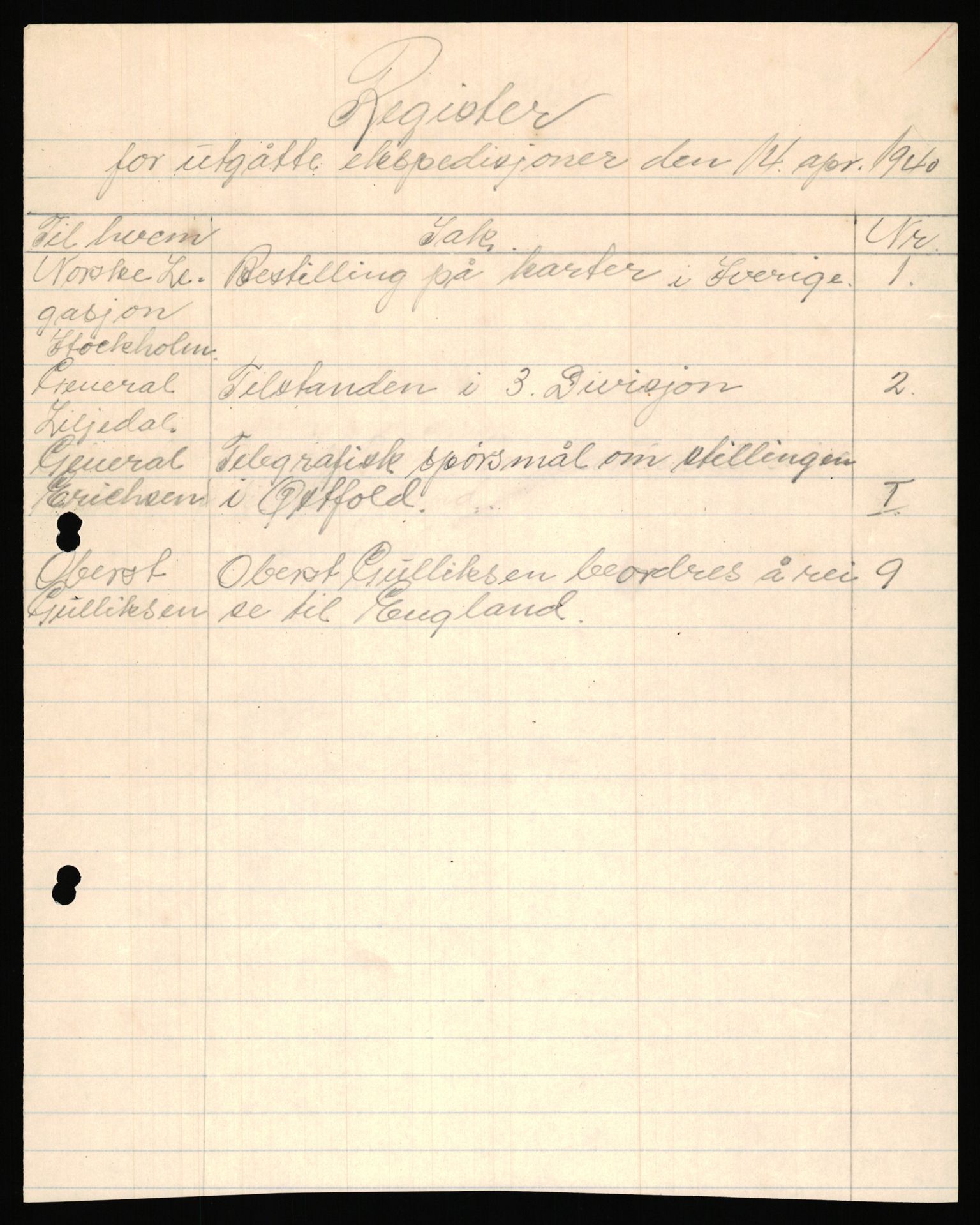 Forsvaret, Forsvarets krigshistoriske avdeling, AV/RA-RAFA-2017/Y/Ya/L0031: II-C-11-51 - Hærens overkommando, 1940, p. 21