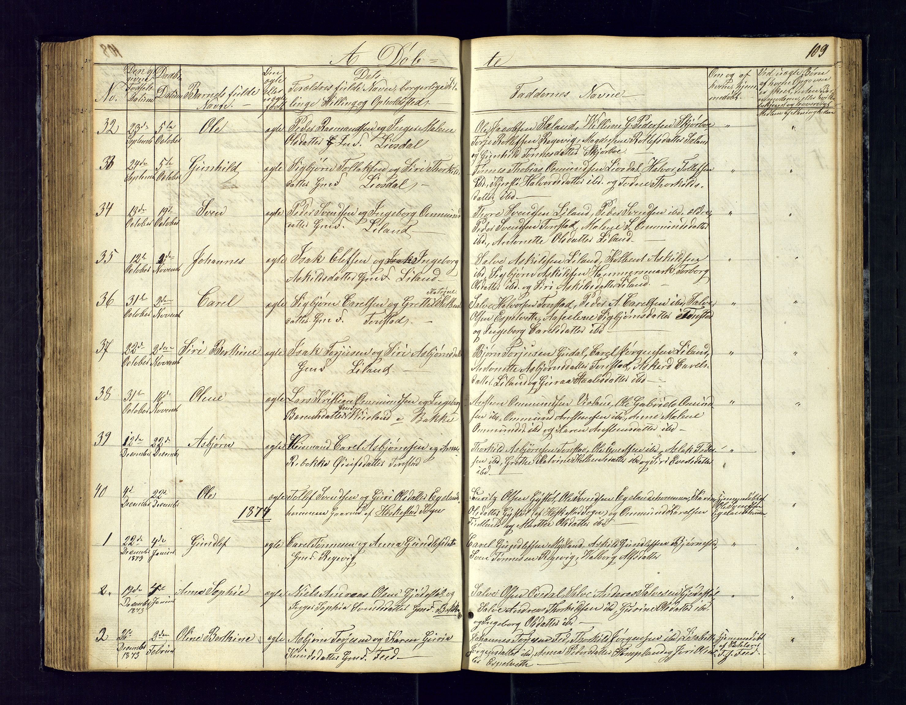 Sirdal sokneprestkontor, SAK/1111-0036/F/Fb/Fbb/L0002: Parish register (copy) no. B-2, 1848-1878, p. 109