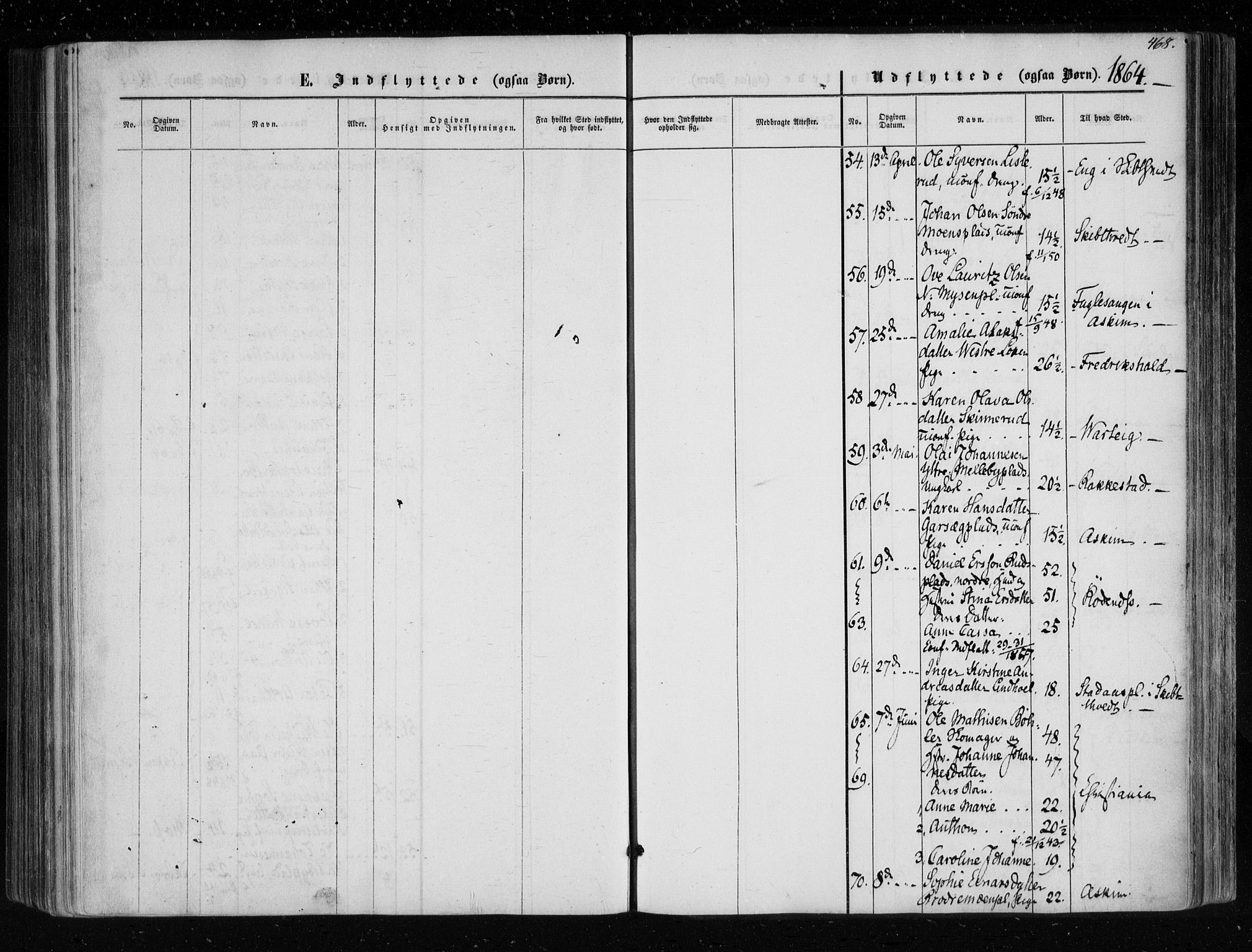 Eidsberg prestekontor Kirkebøker, SAO/A-10905/F/Fa/L0010.b: Parish register (official) no. I 10B, 1857-1866, p. 468