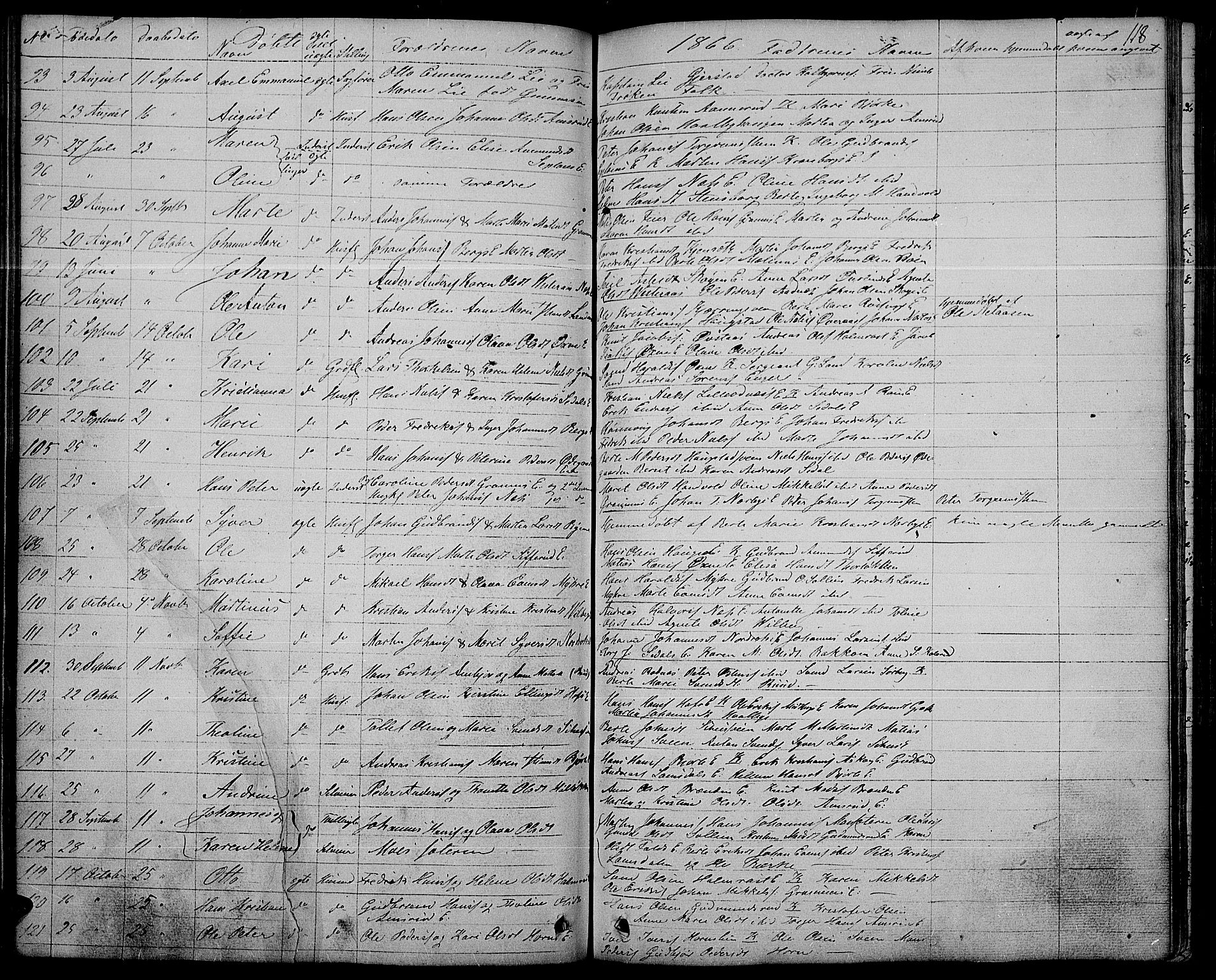 Søndre Land prestekontor, SAH/PREST-122/L/L0001: Parish register (copy) no. 1, 1849-1883, p. 118