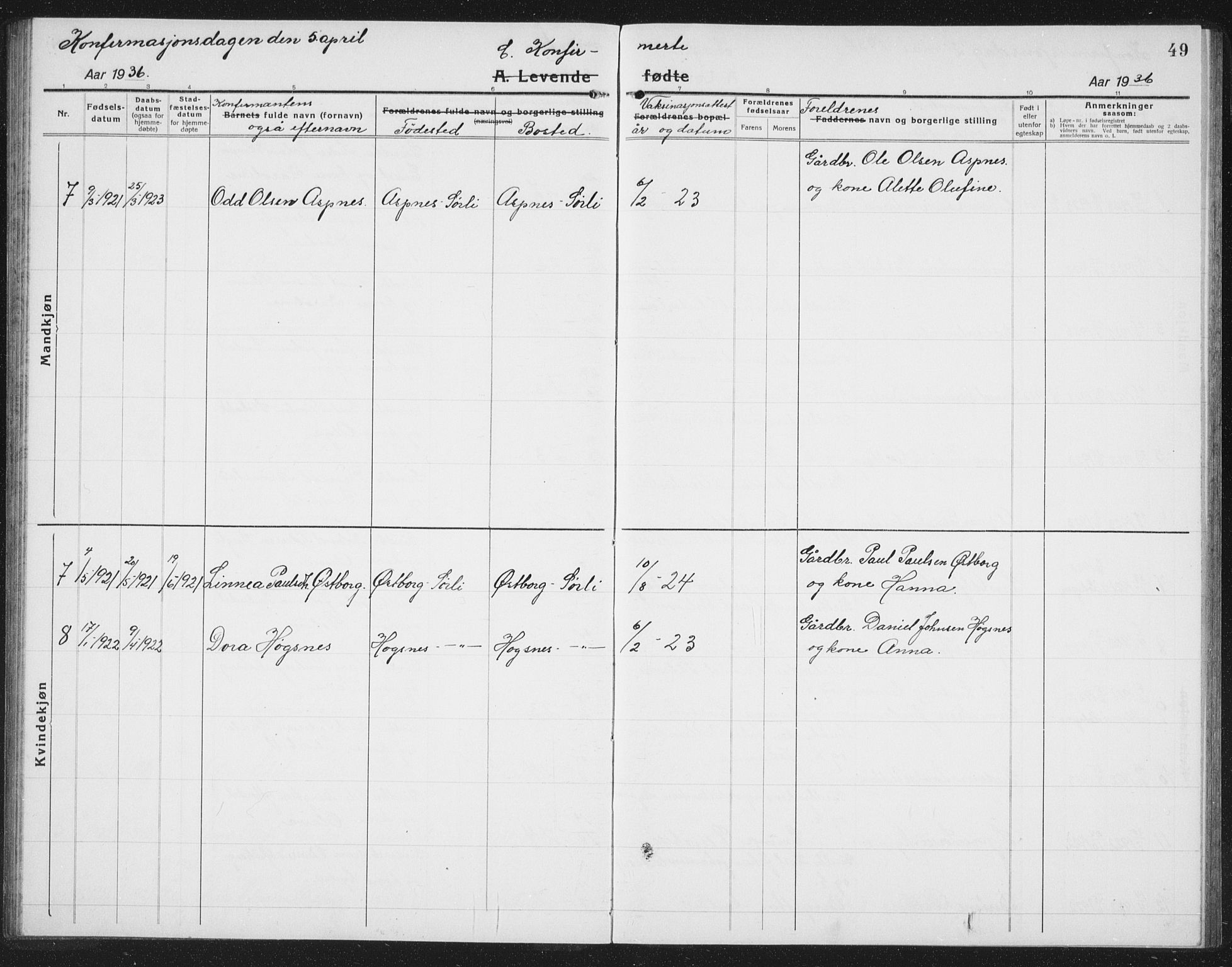 Ministerialprotokoller, klokkerbøker og fødselsregistre - Nord-Trøndelag, SAT/A-1458/757/L0507: Parish register (copy) no. 757C02, 1923-1939, p. 49