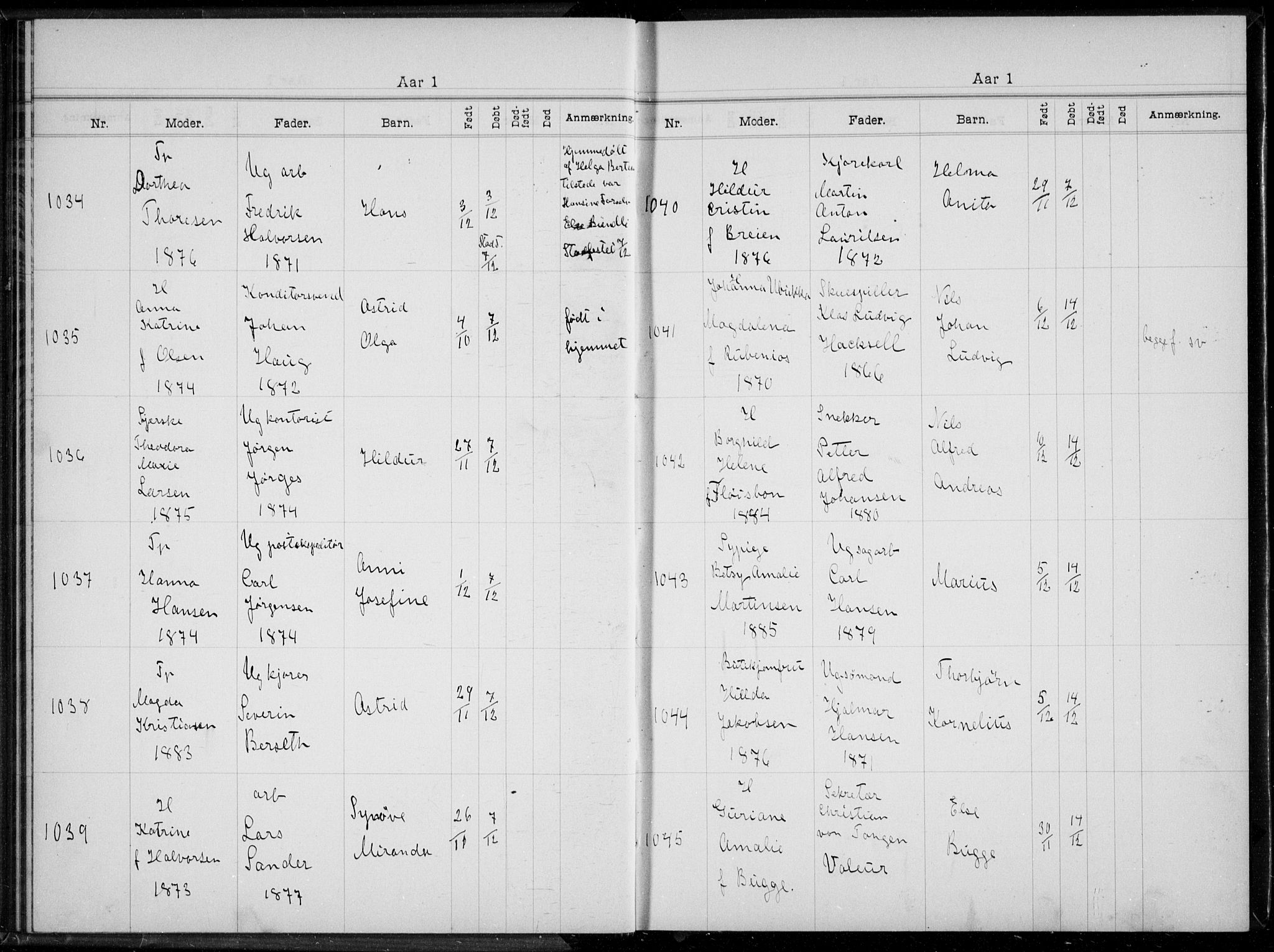 Rikshospitalet prestekontor Kirkebøker, SAO/A-10309b/K/L0005/0002: Baptism register no. 5.2, 1901-1903