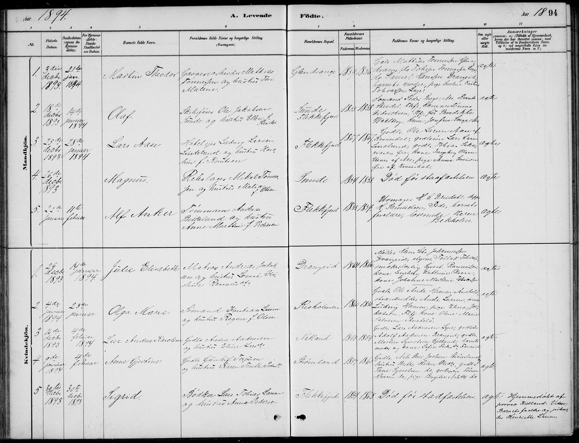 Flekkefjord sokneprestkontor, SAK/1111-0012/F/Fb/Fbc/L0007: Parish register (copy) no. B 7, 1880-1902, p. 94