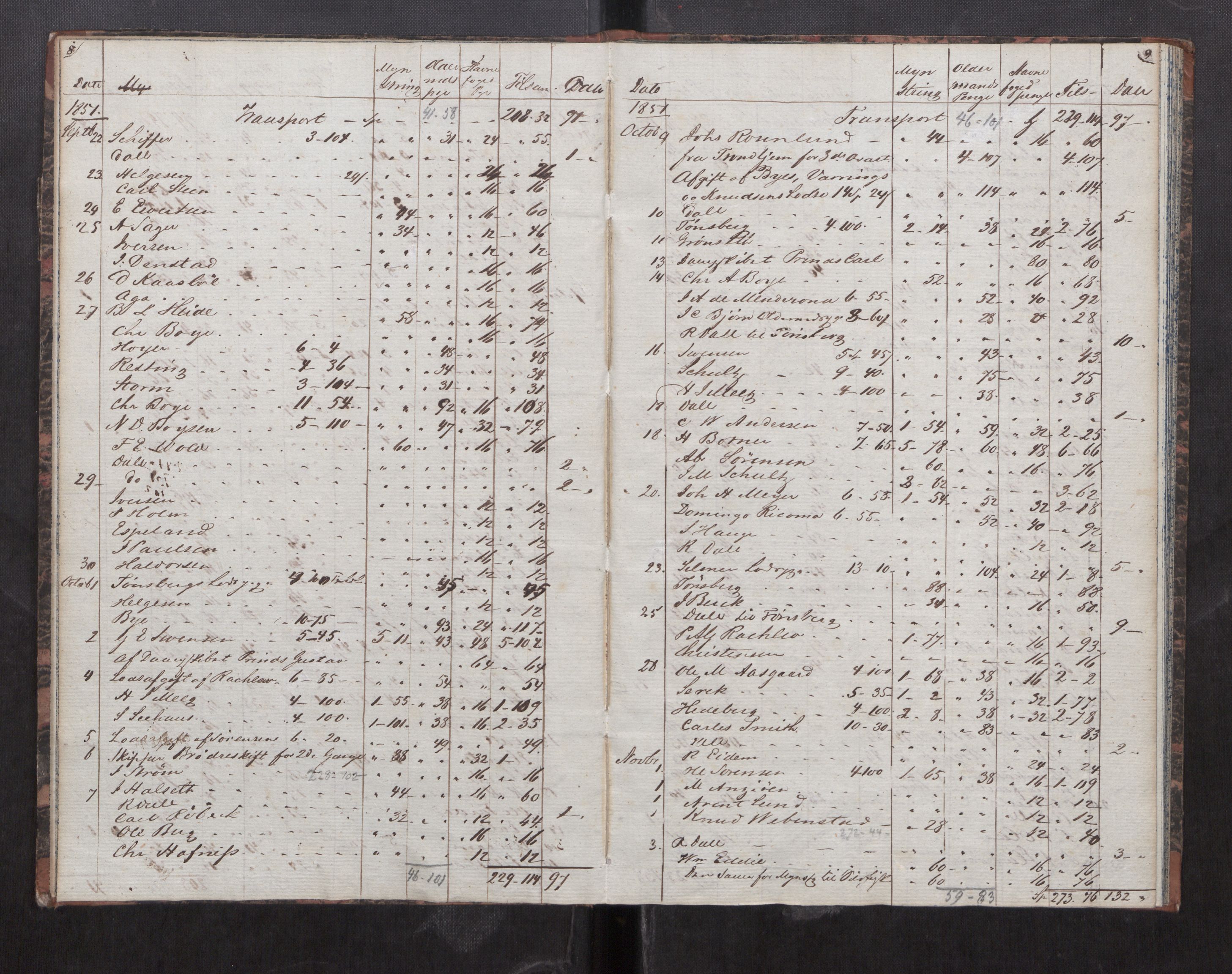 Kristiansund magistrat, SAT/A-0032/F/Fx/L0011: Regnskapsbok for skippernes enkekasse, 1823-1852, p. 8-9