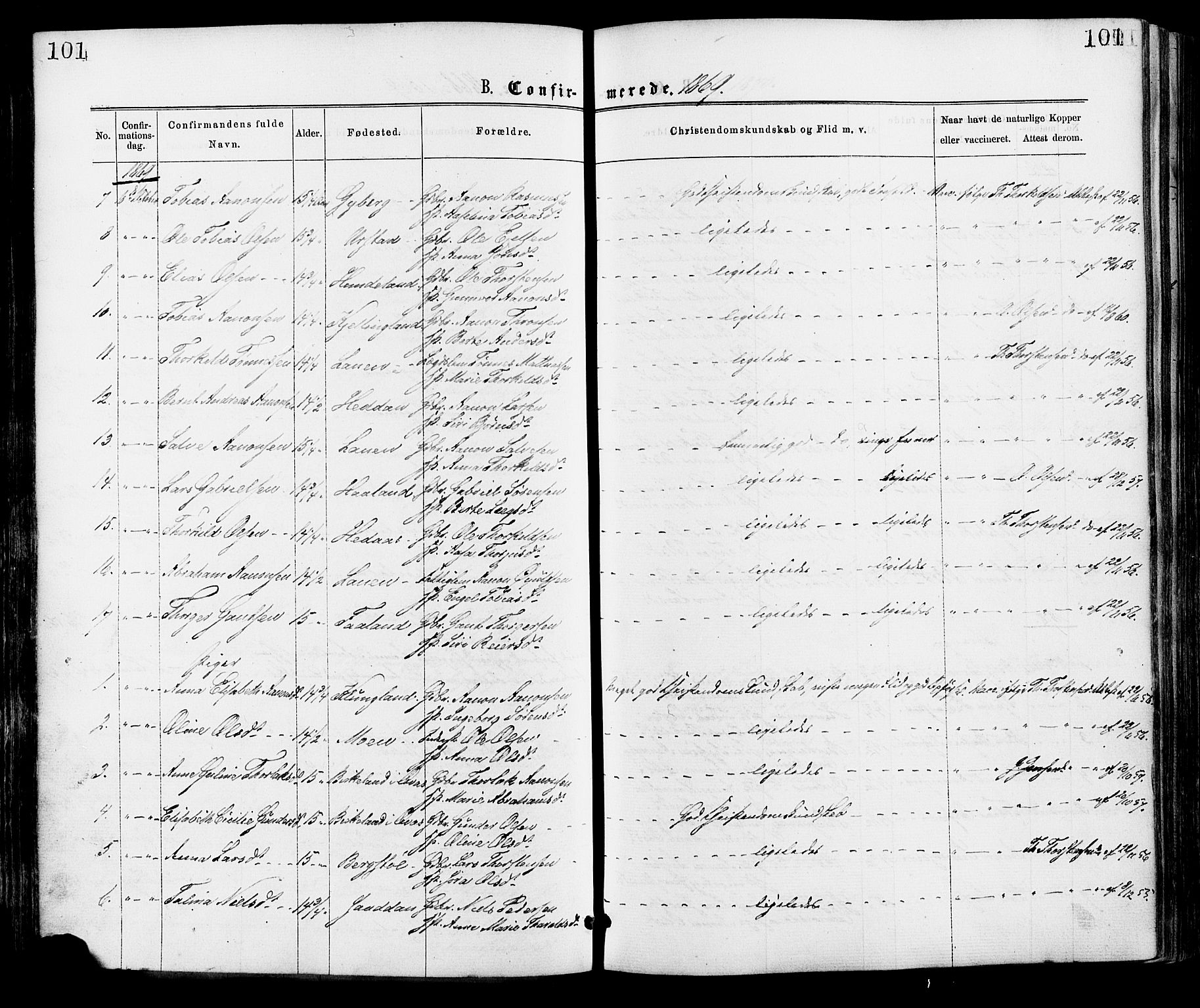 Hægebostad sokneprestkontor, AV/SAK-1111-0024/F/Fa/Faa/L0005: Parish register (official) no. A 5, 1864-1886, p. 101